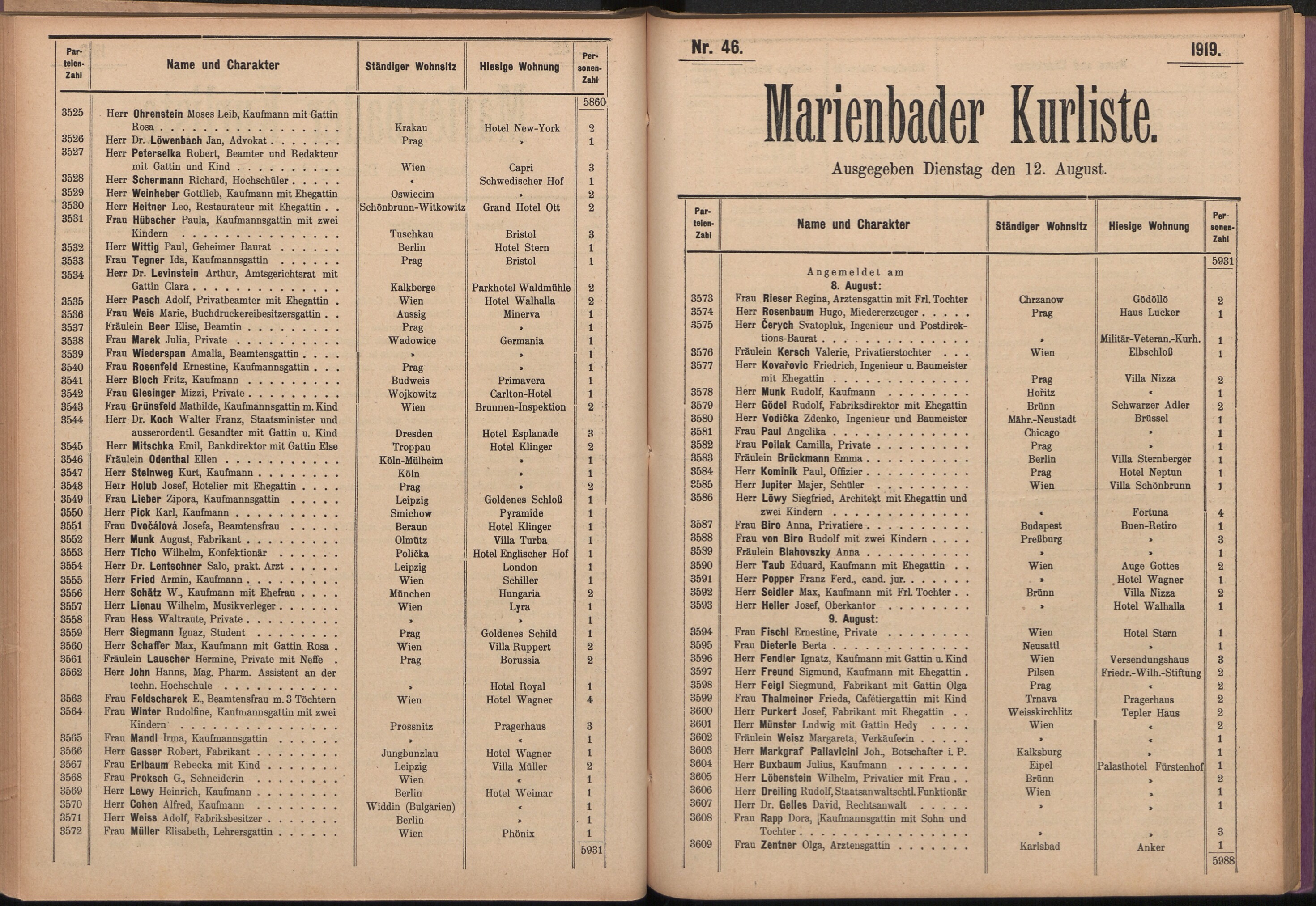 60. soap-ch_knihovna_marienbader-kurliste-1919_0600