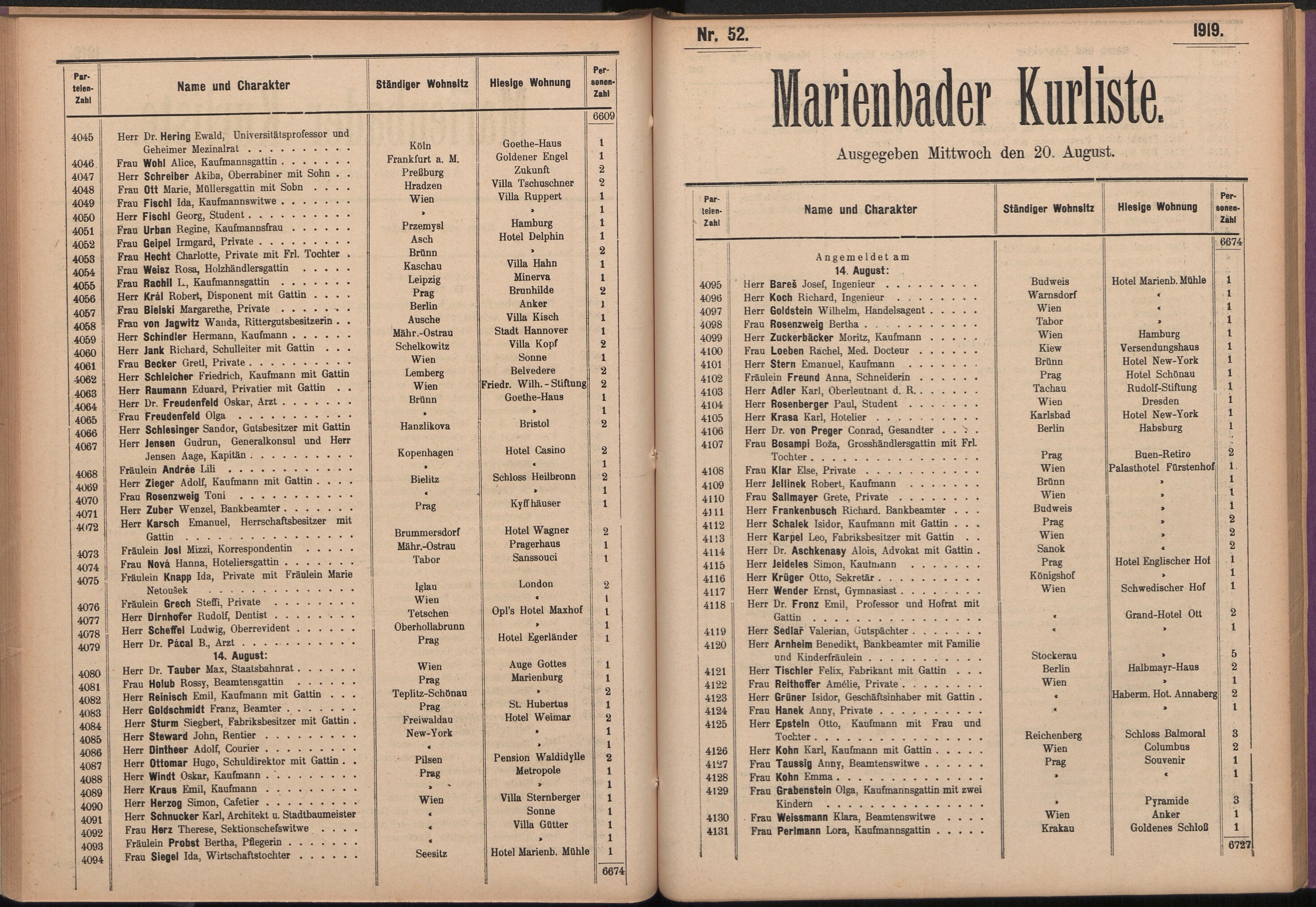66. soap-ch_knihovna_marienbader-kurliste-1919_0660