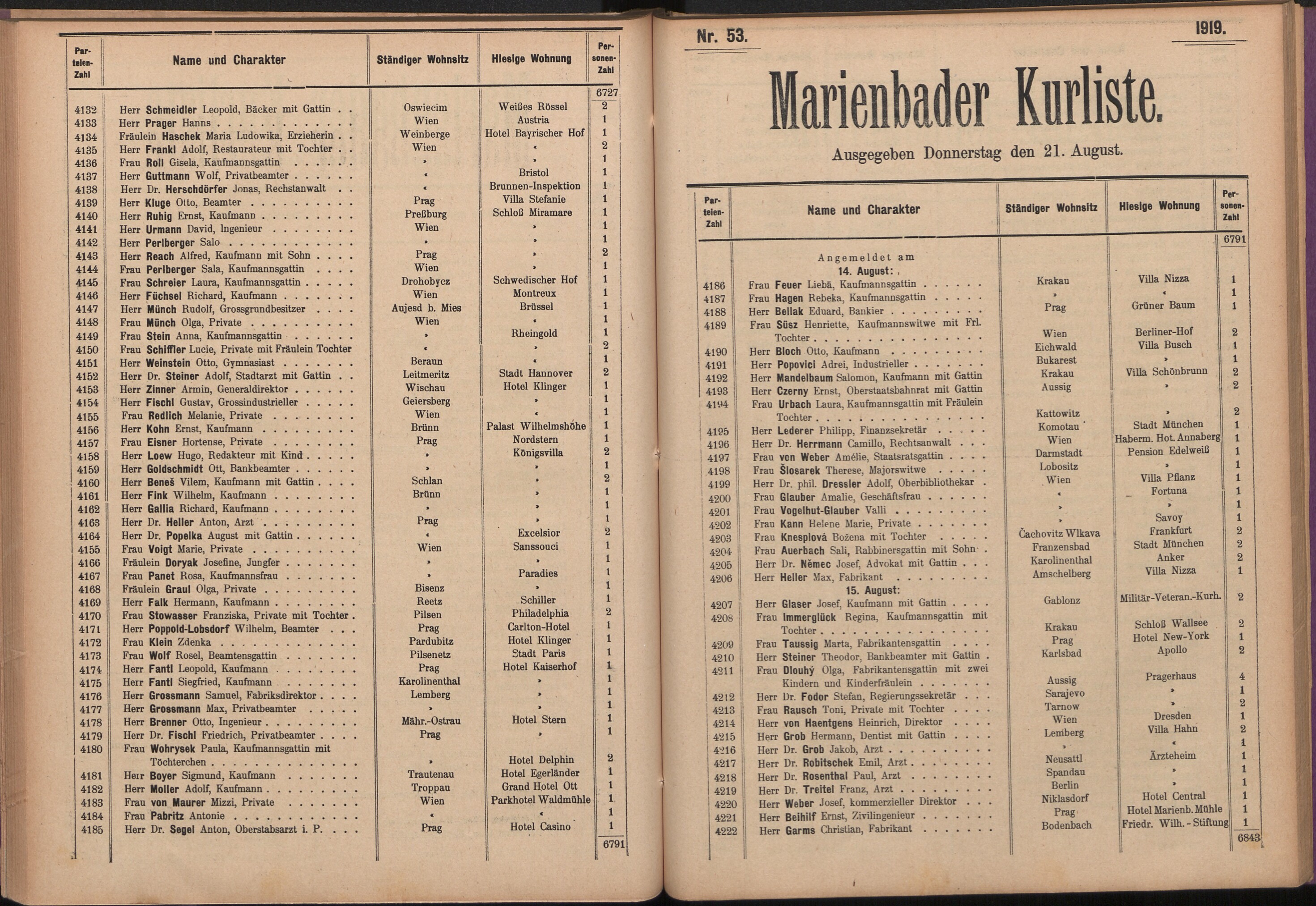 67. soap-ch_knihovna_marienbader-kurliste-1919_0670