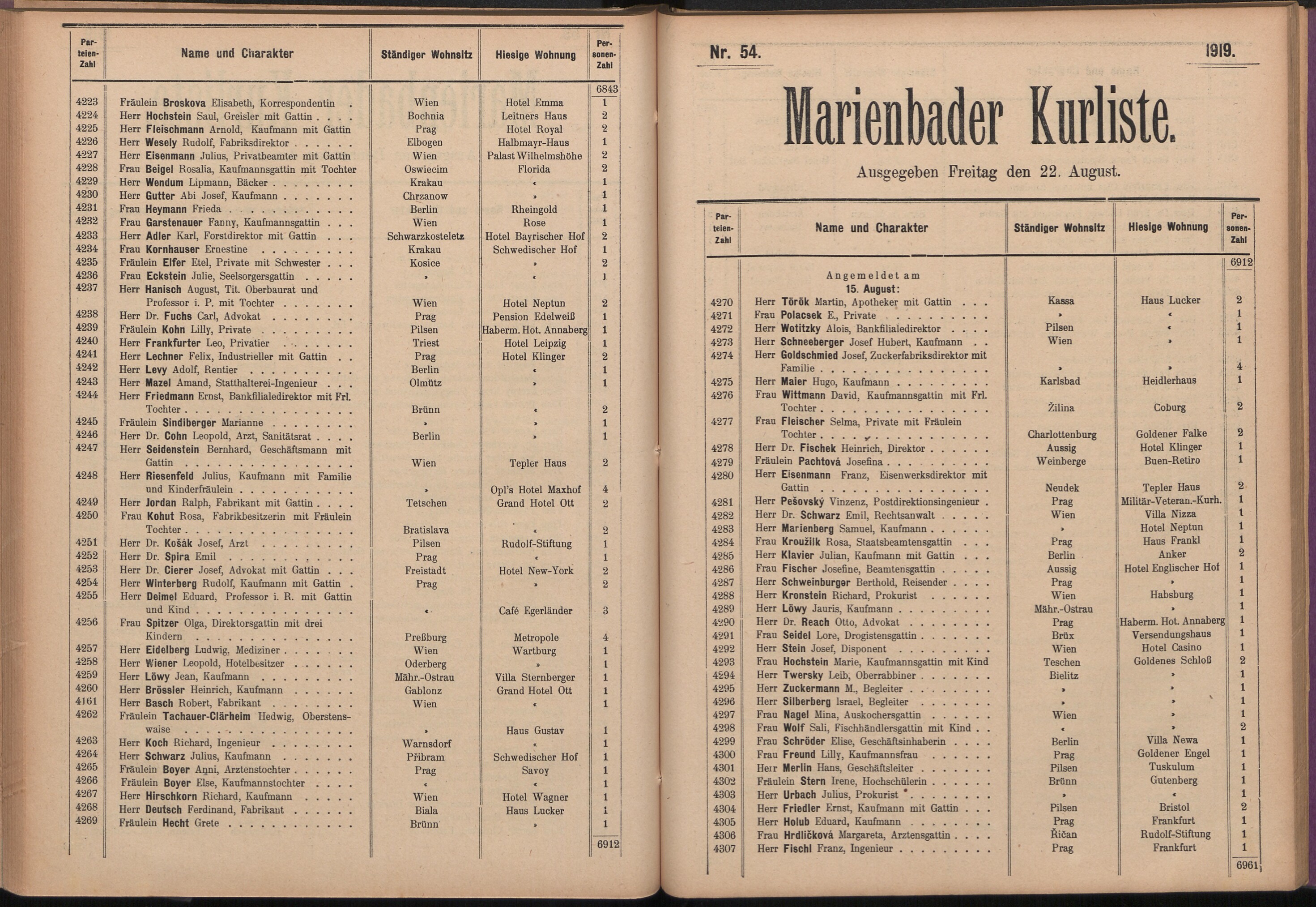 68. soap-ch_knihovna_marienbader-kurliste-1919_0680