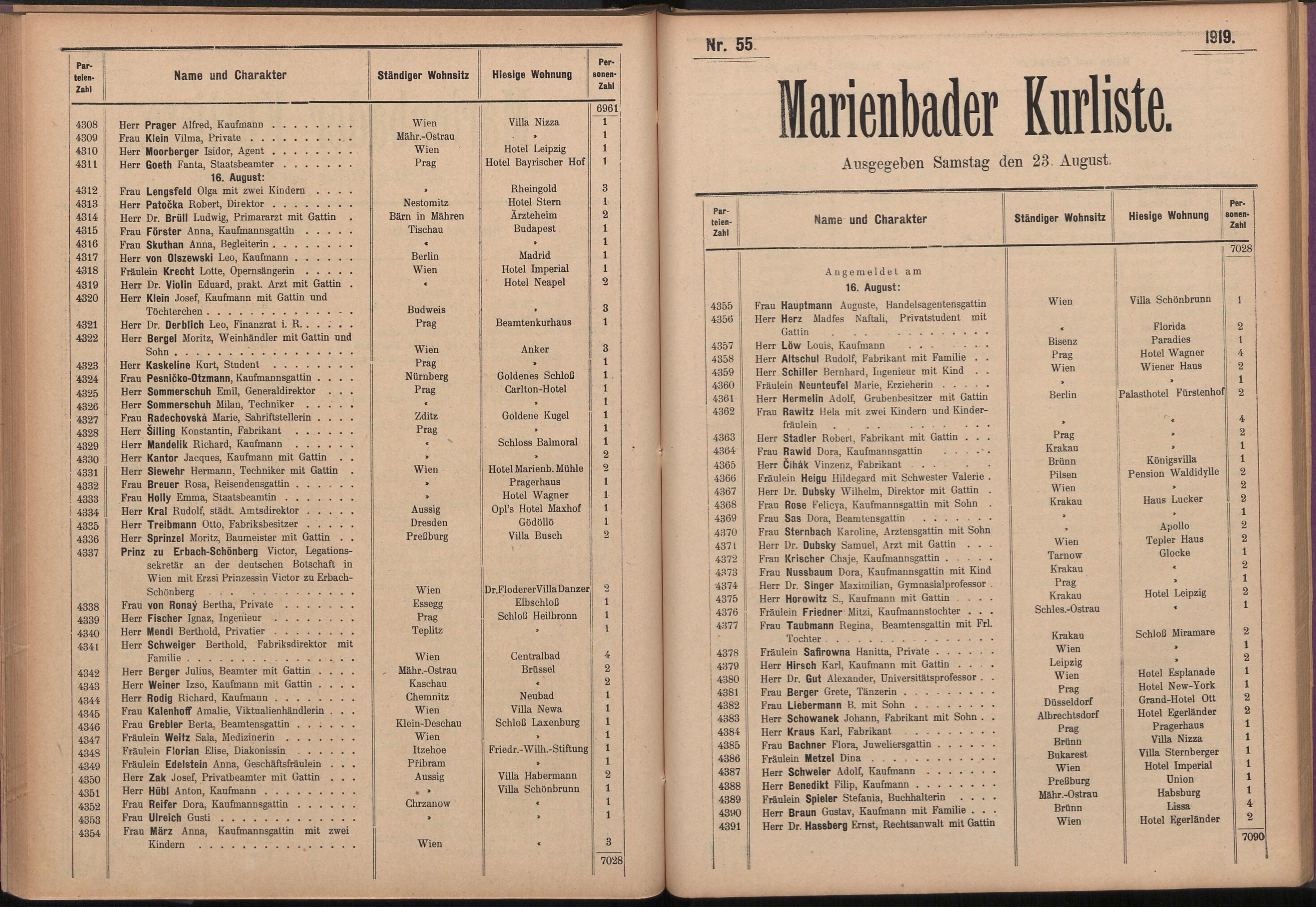 69. soap-ch_knihovna_marienbader-kurliste-1919_0690