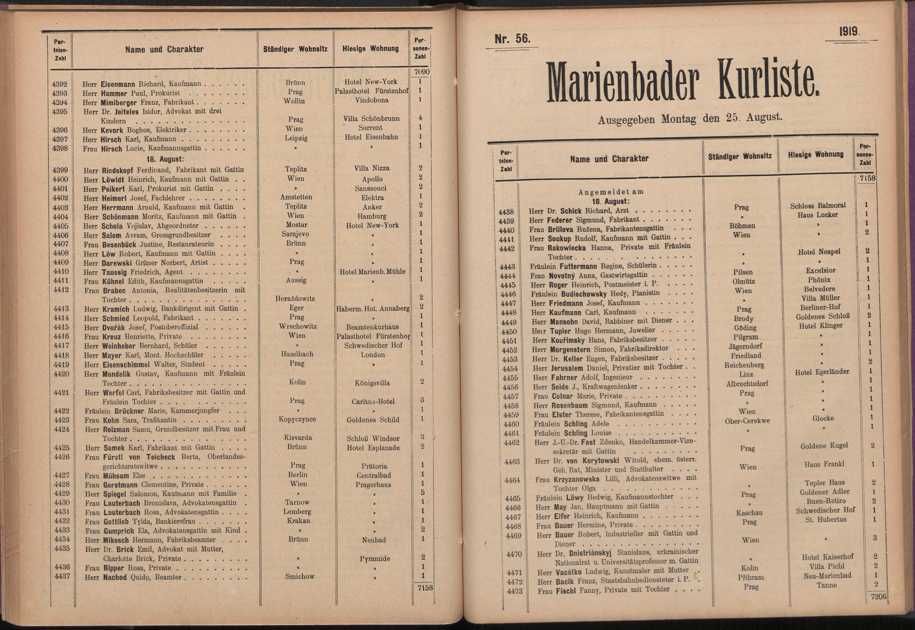 70. soap-ch_knihovna_marienbader-kurliste-1919_0700