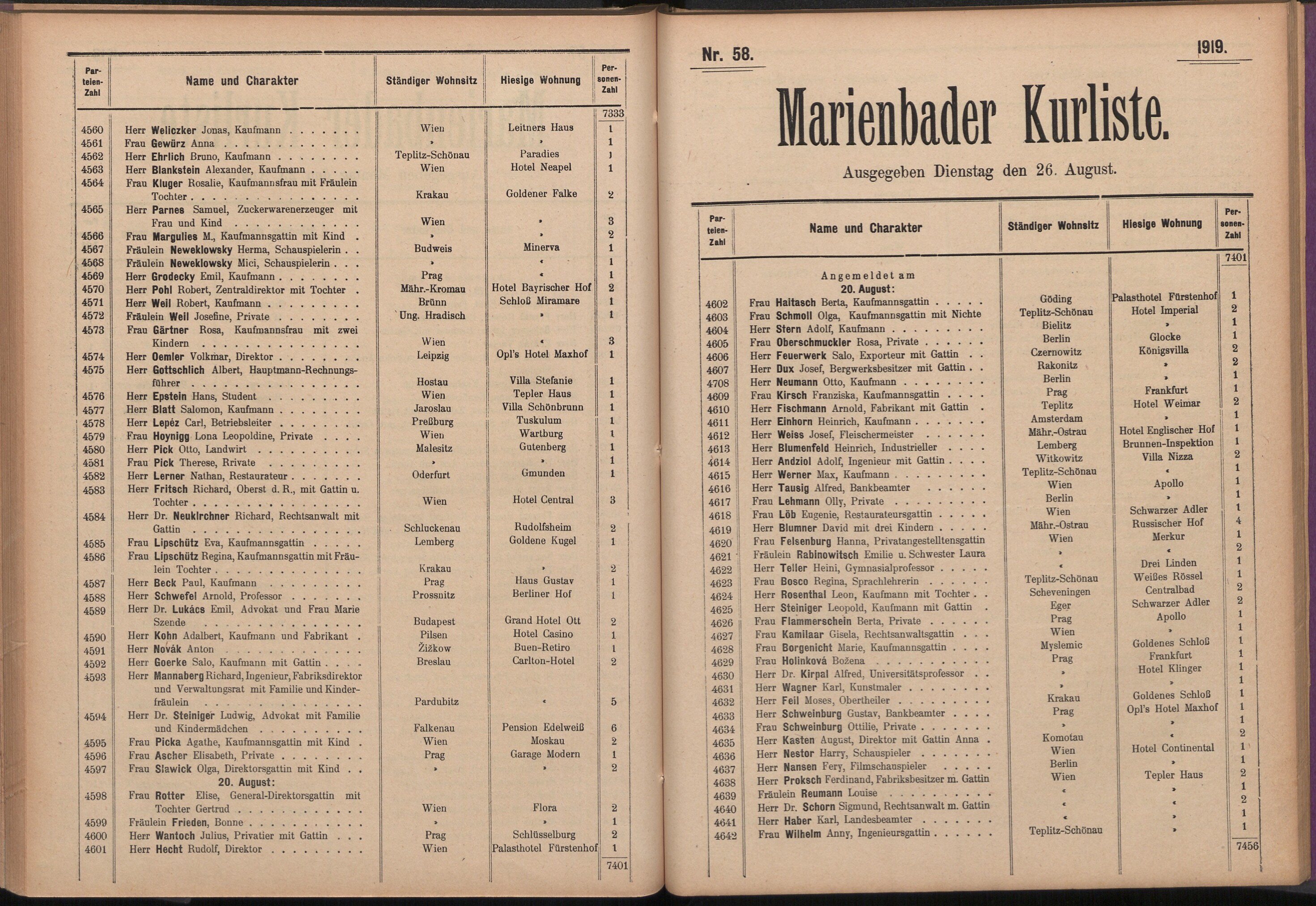 72. soap-ch_knihovna_marienbader-kurliste-1919_0720