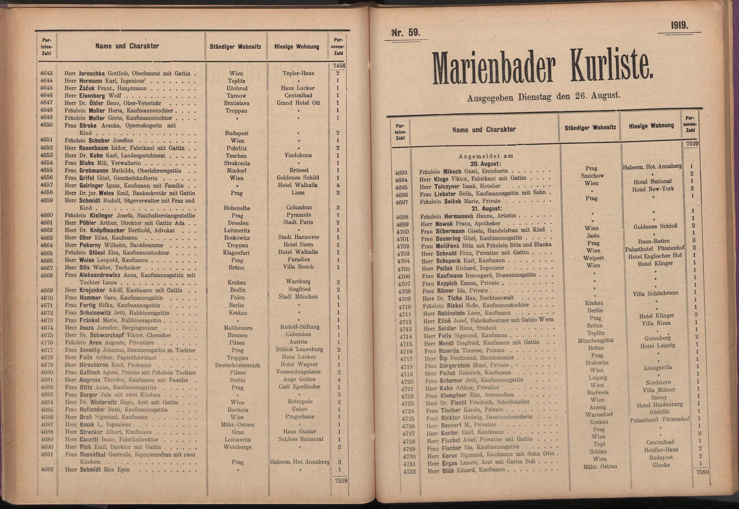 73. soap-ch_knihovna_marienbader-kurliste-1919_0730