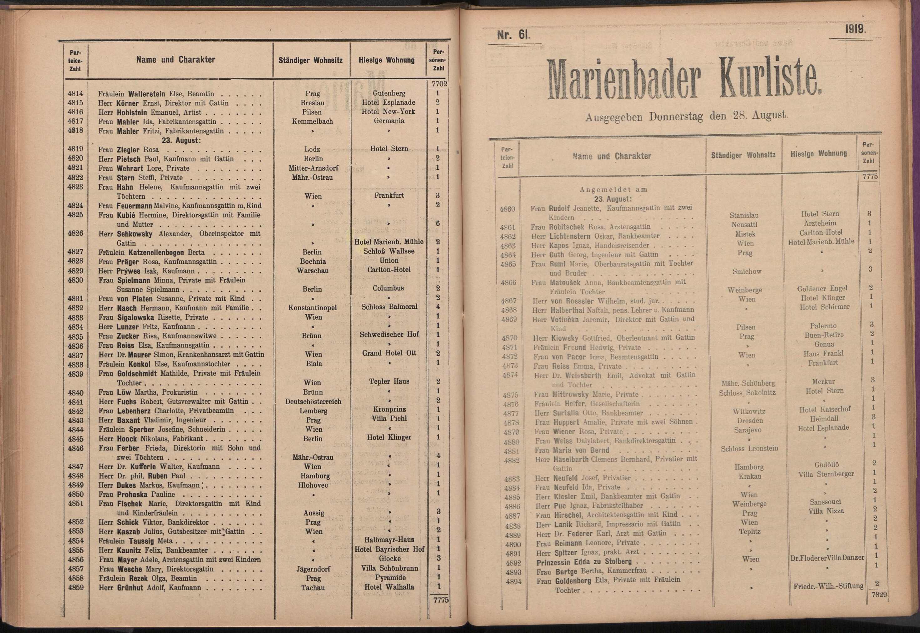 75. soap-ch_knihovna_marienbader-kurliste-1919_0750