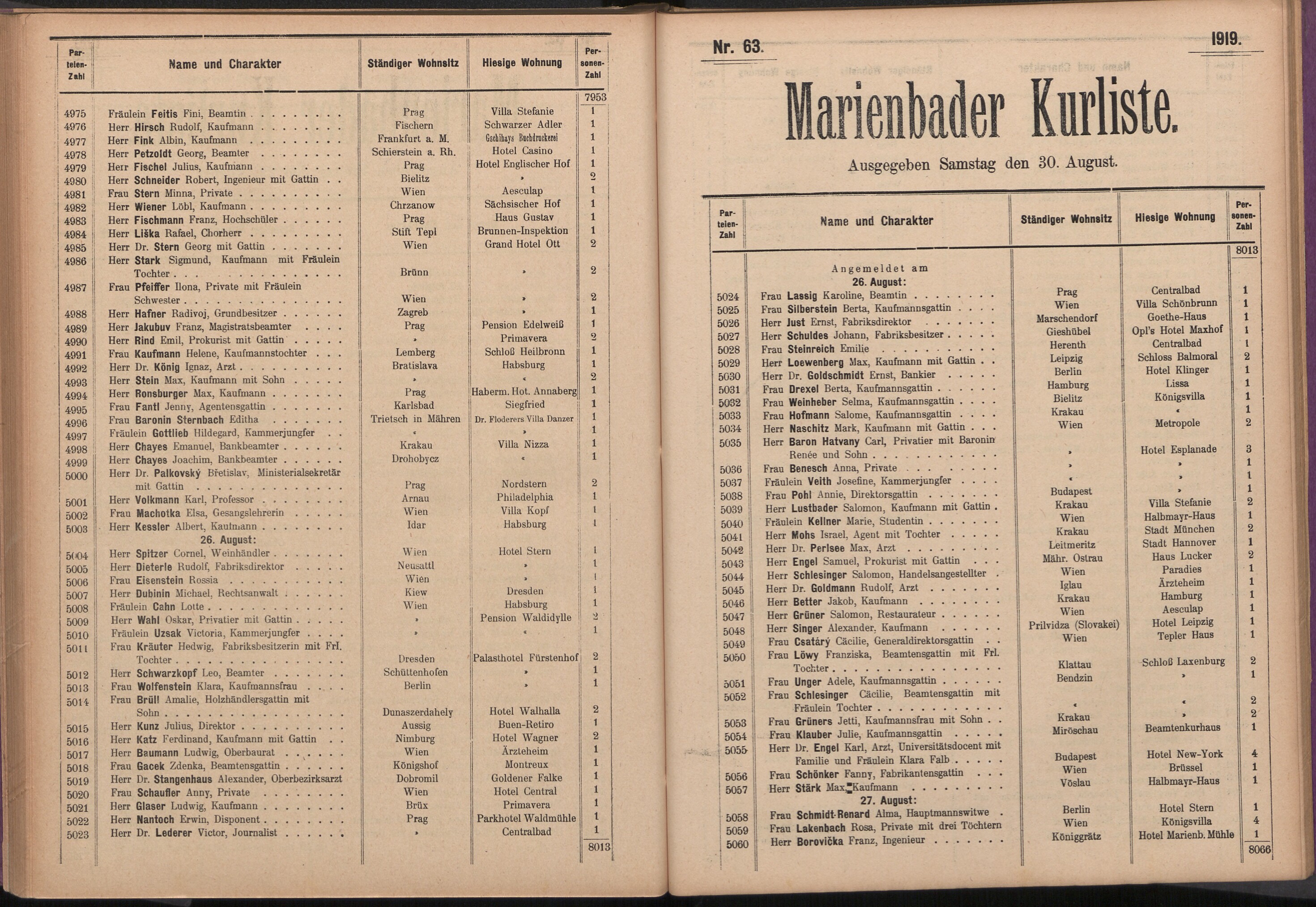 77. soap-ch_knihovna_marienbader-kurliste-1919_0770