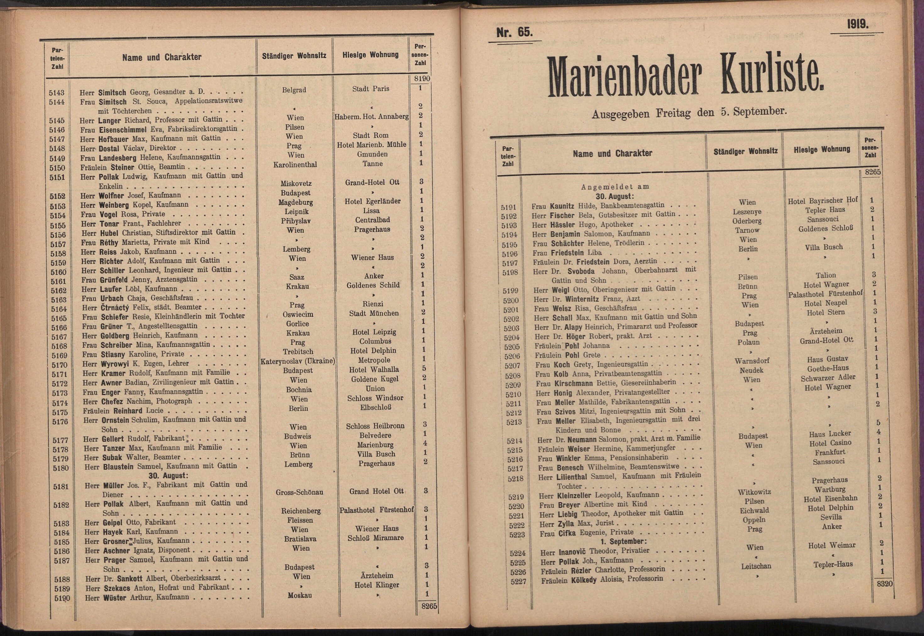 79. soap-ch_knihovna_marienbader-kurliste-1919_0790