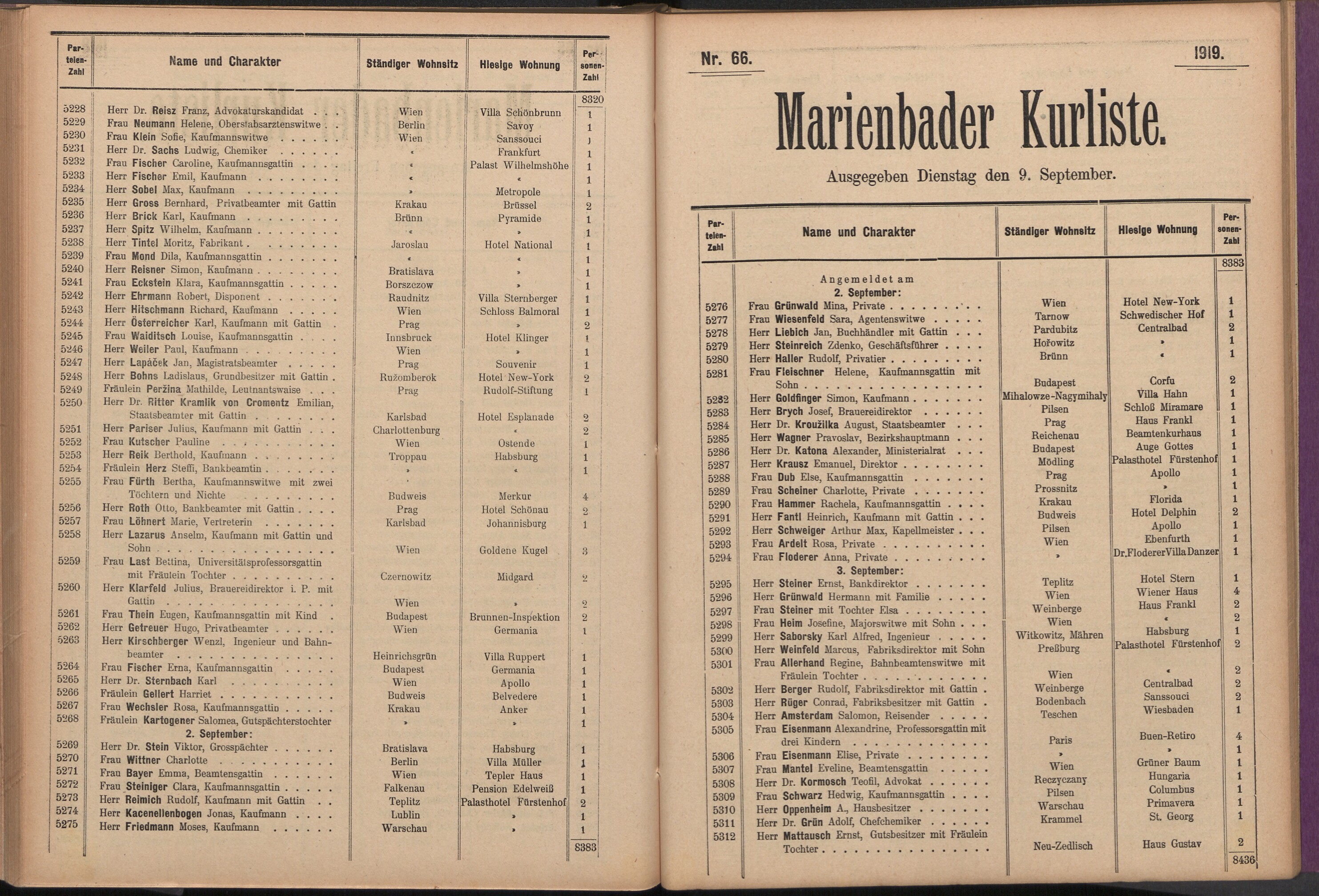 80. soap-ch_knihovna_marienbader-kurliste-1919_0800