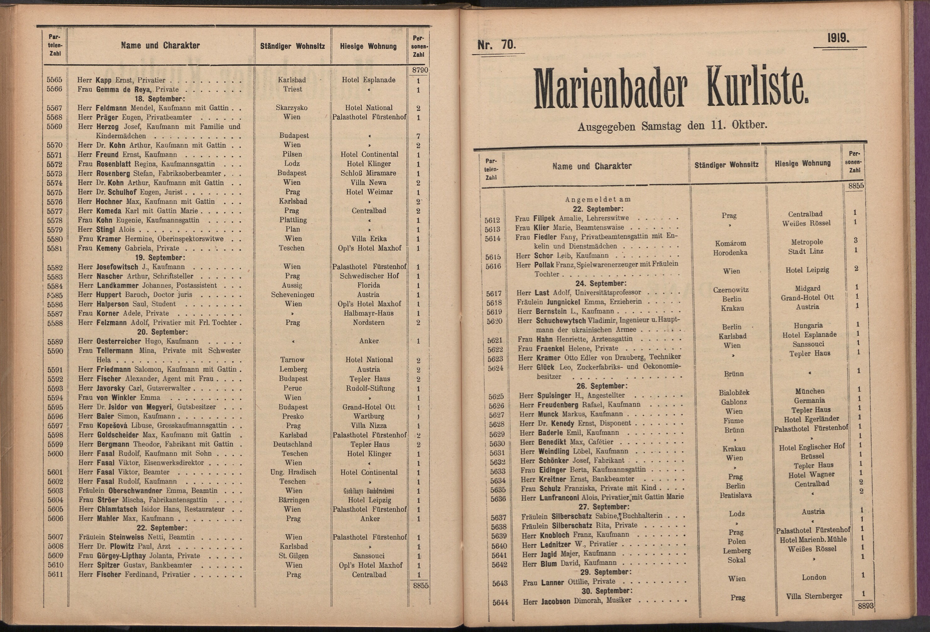 85. soap-ch_knihovna_marienbader-kurliste-1919_0850