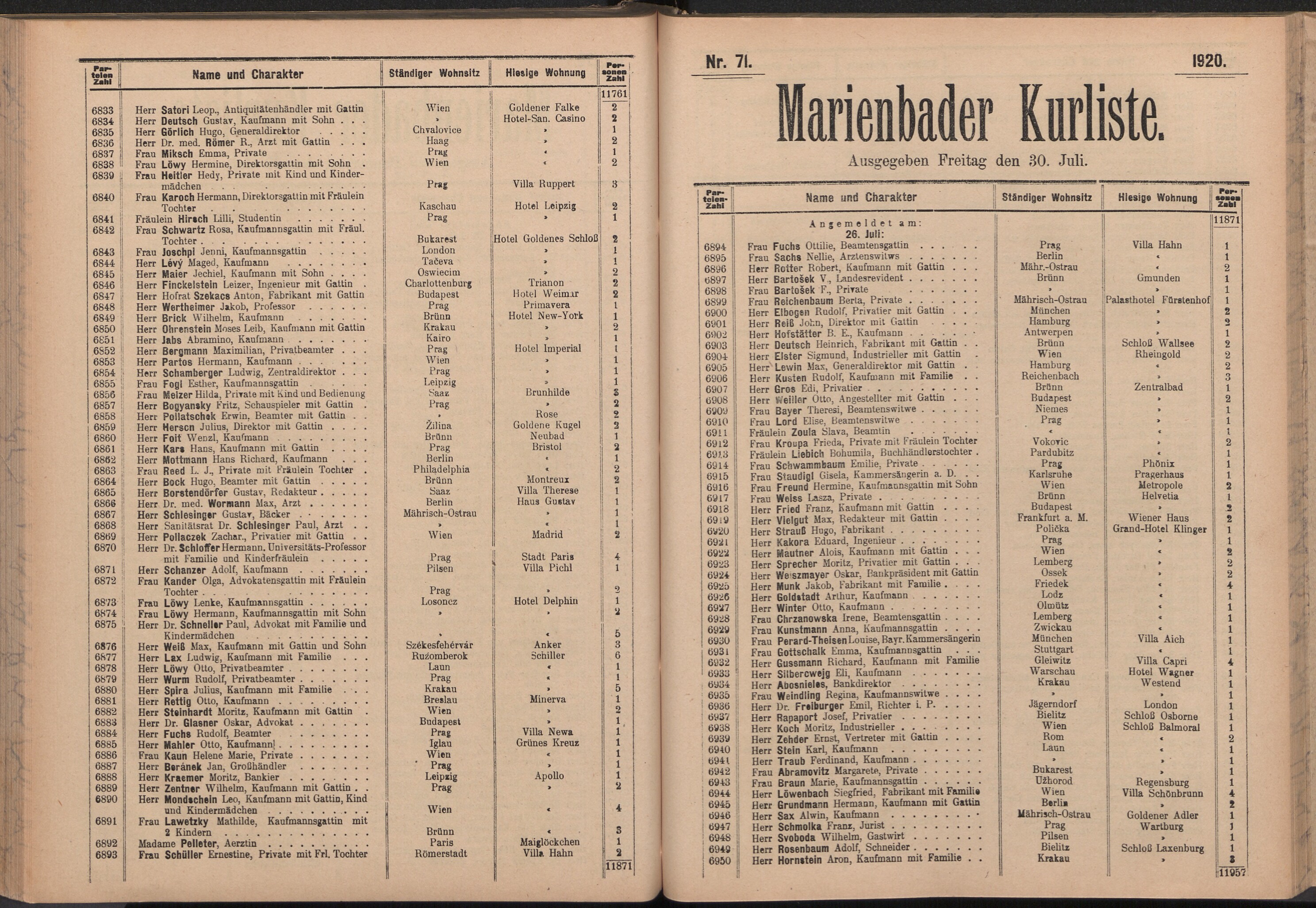 109. soap-ch_knihovna_marienbader-kurliste-1920_1090