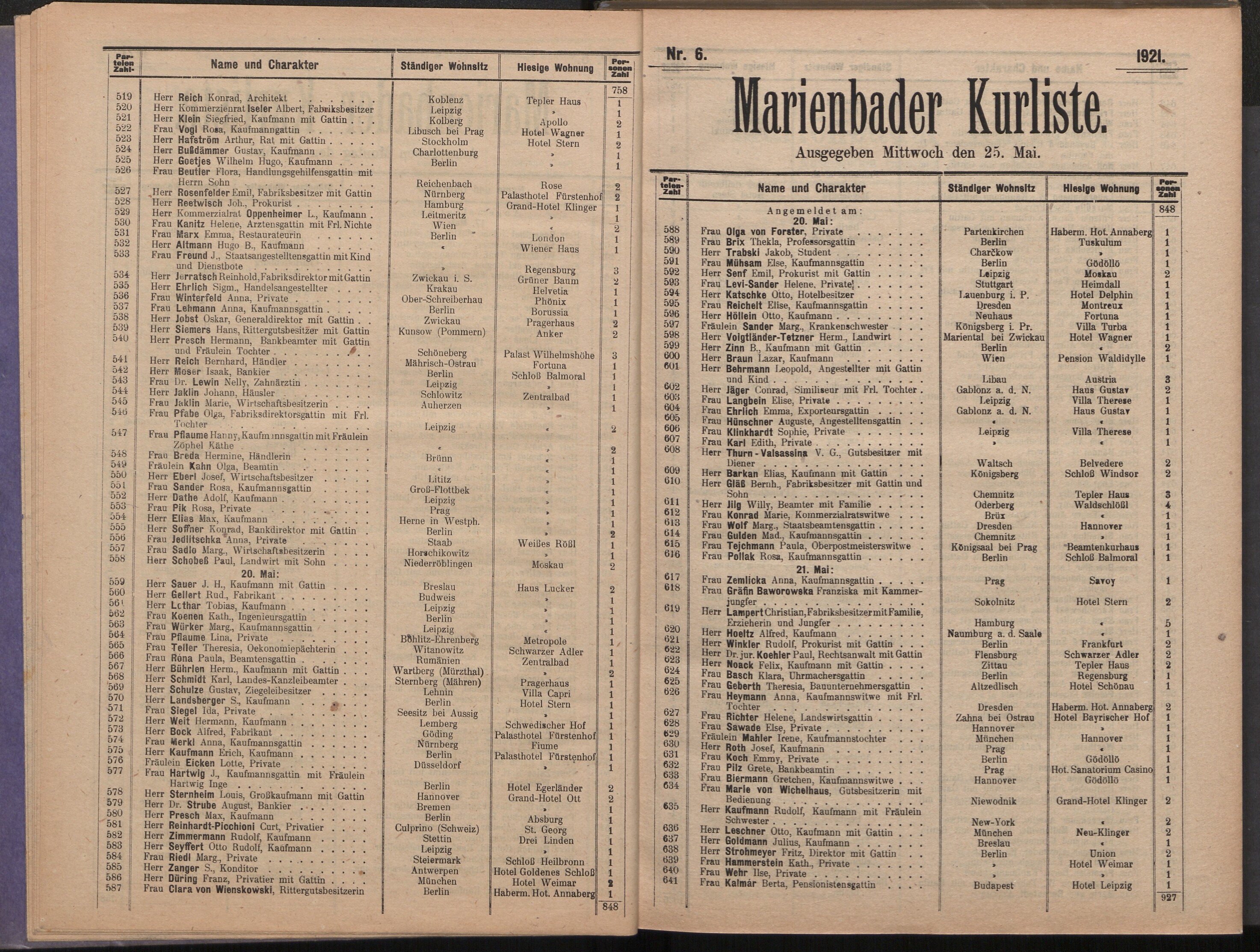 8. soap-ch_knihovna_marienbader-kurliste-1921_0080