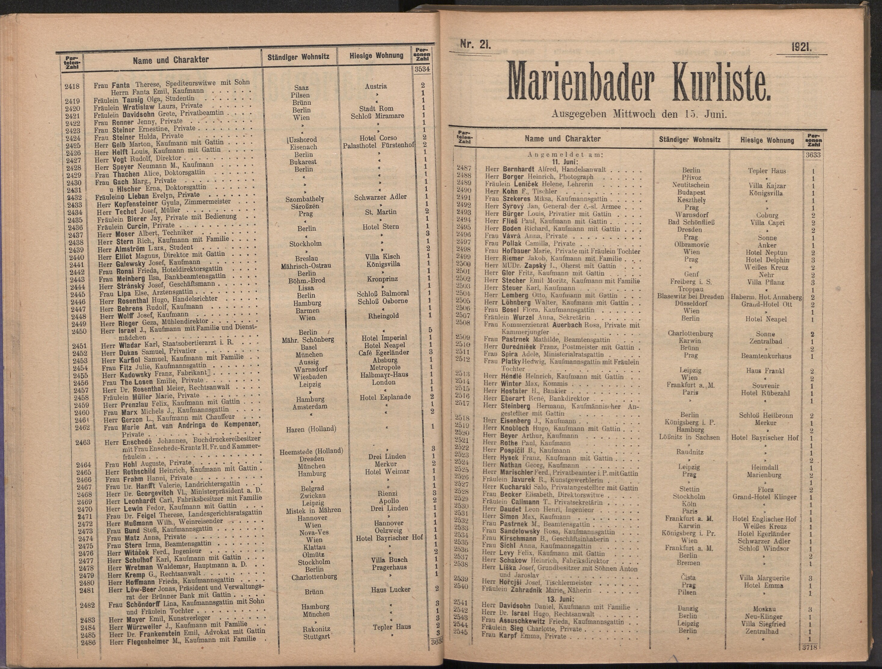 24. soap-ch_knihovna_marienbader-kurliste-1921_0240