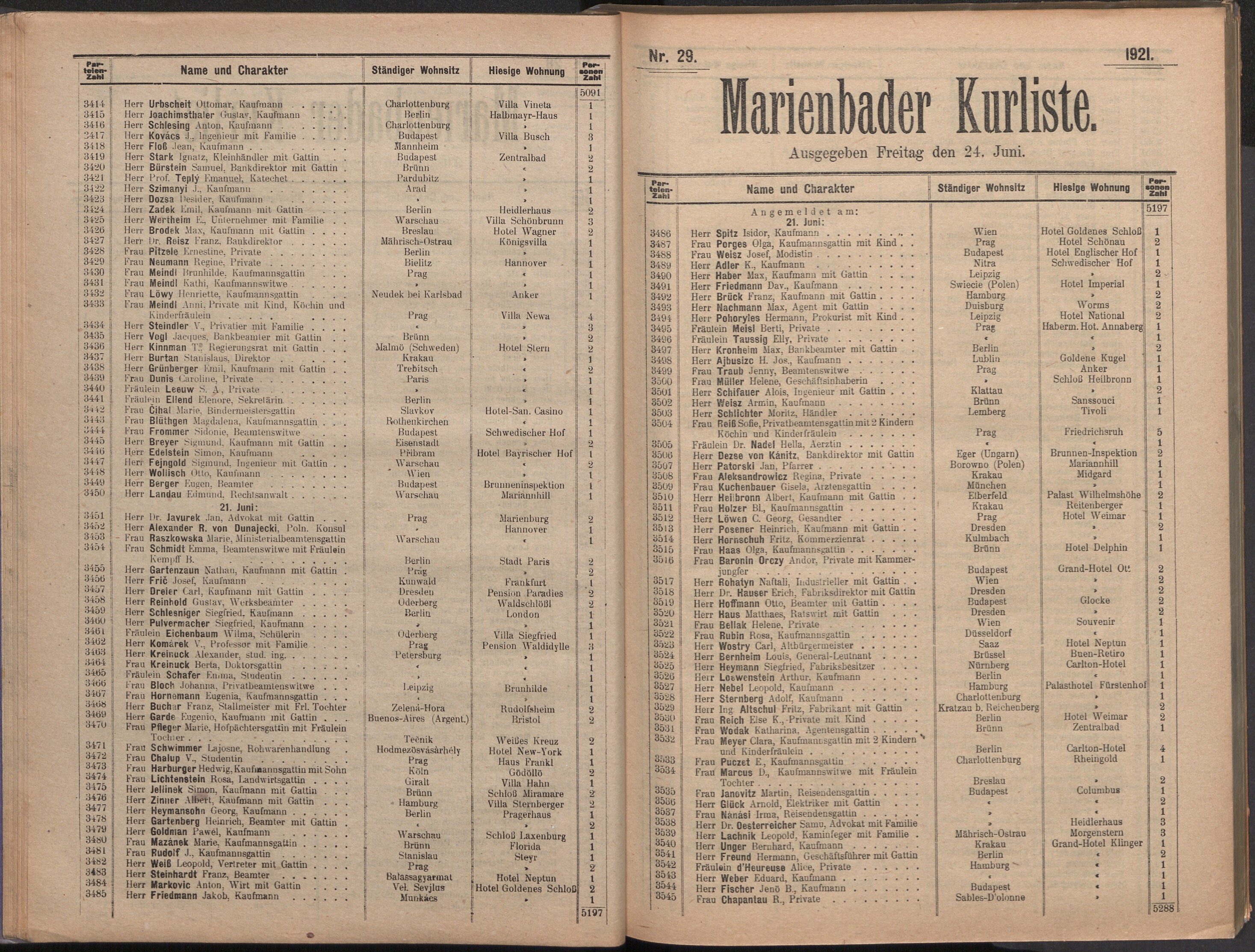 32. soap-ch_knihovna_marienbader-kurliste-1921_0320