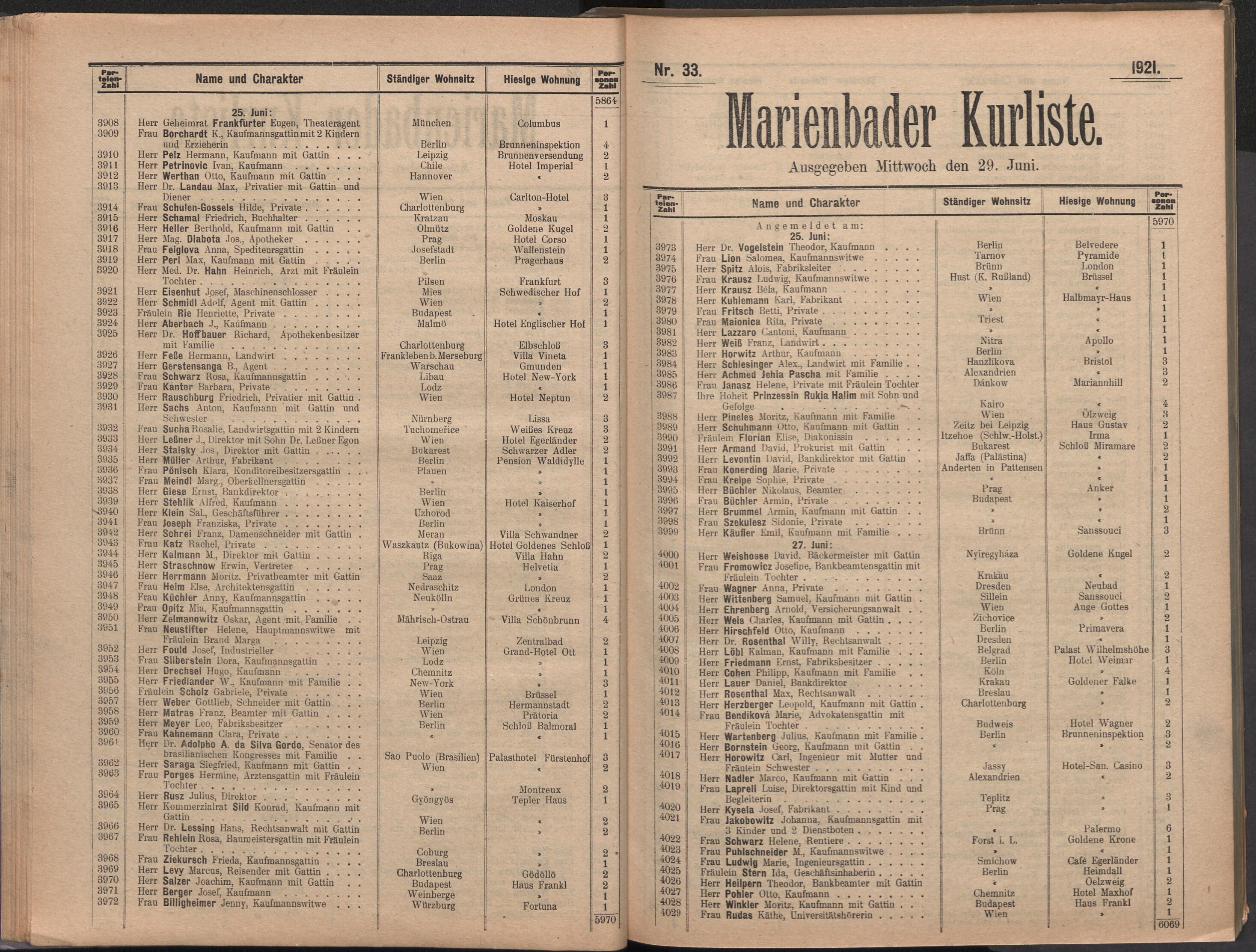 36. soap-ch_knihovna_marienbader-kurliste-1921_0360