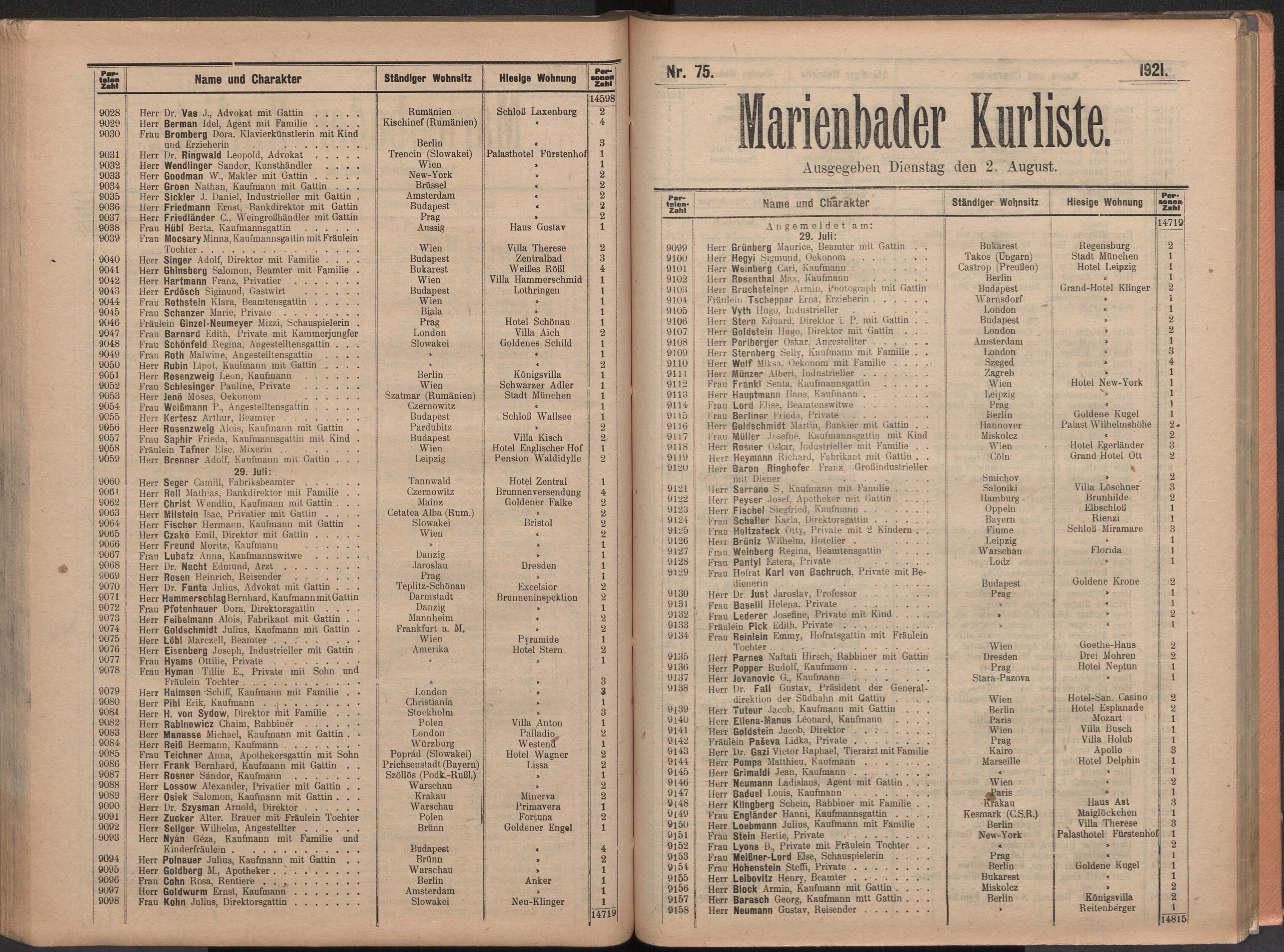 79. soap-ch_knihovna_marienbader-kurliste-1921_0790