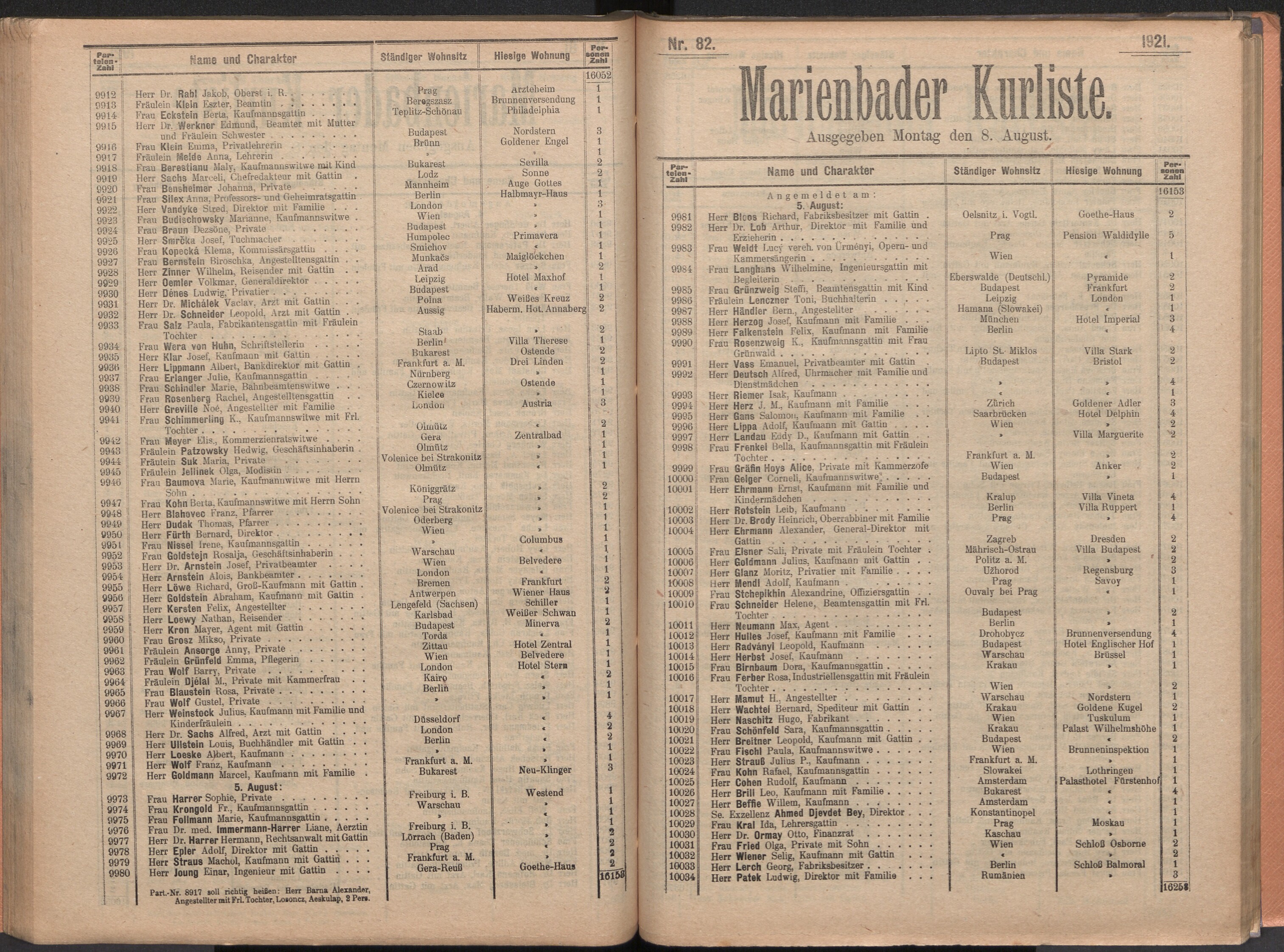 86. soap-ch_knihovna_marienbader-kurliste-1921_0860