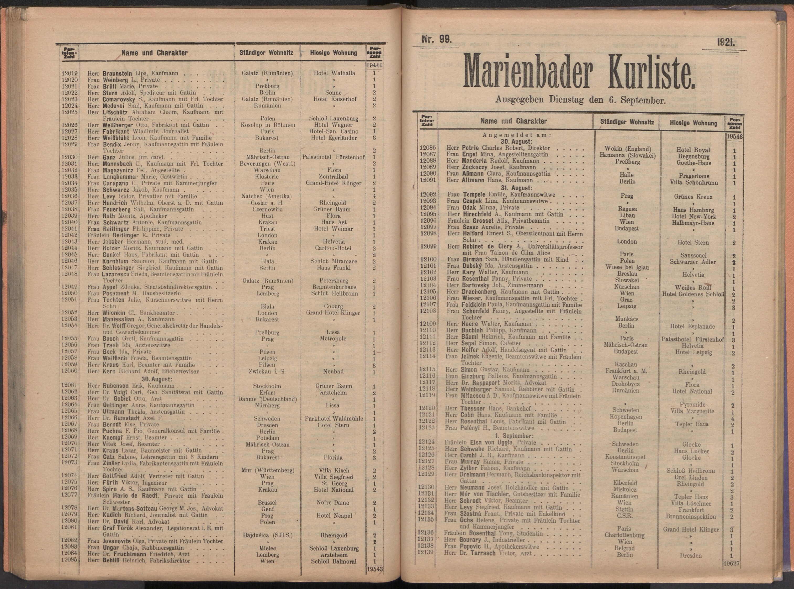 104. soap-ch_knihovna_marienbader-kurliste-1921_1040