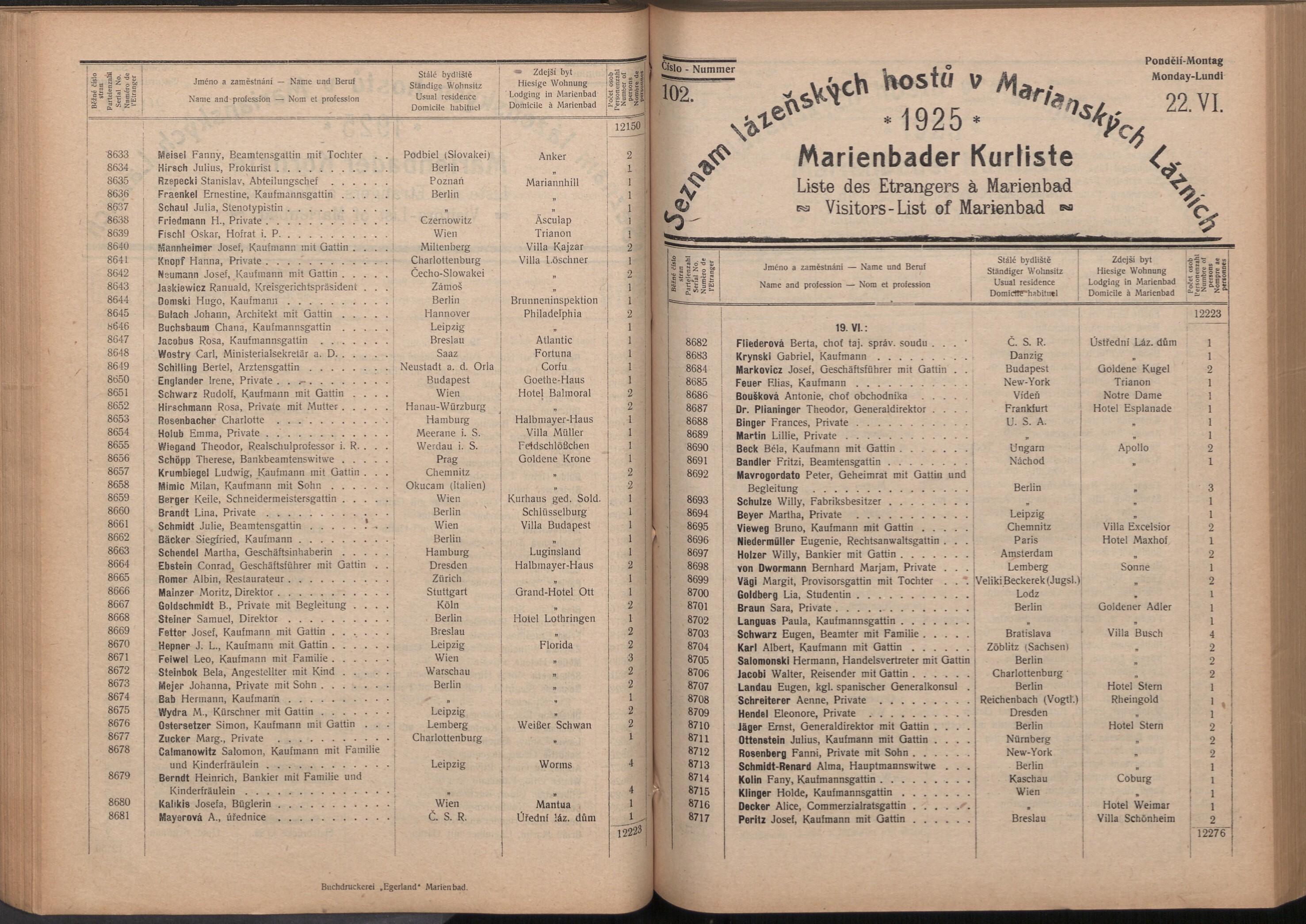 123. soap-ch_knihovna_marienbader-kurliste-1925_1230