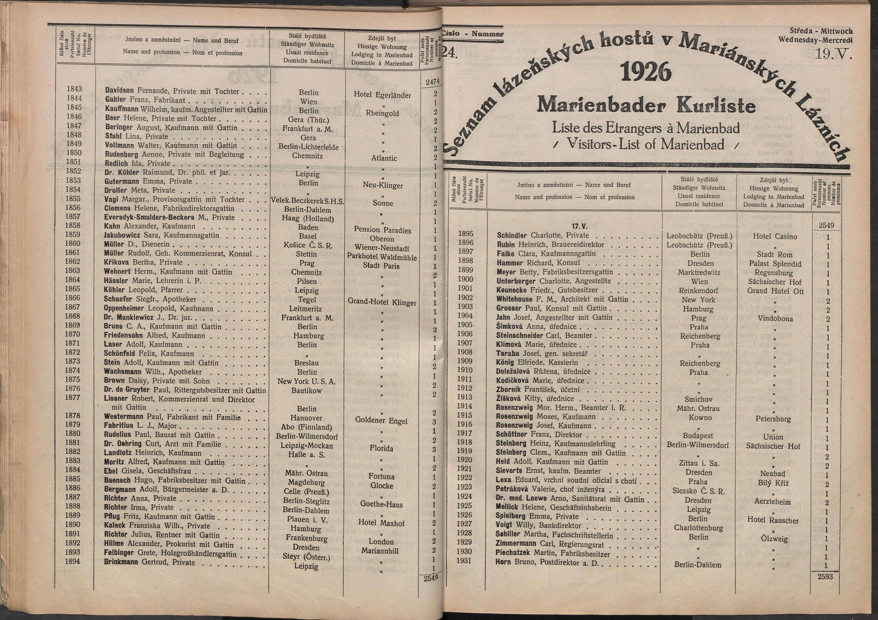 36. soap-ch_knihovna_marienbader-kurliste-1926_0360