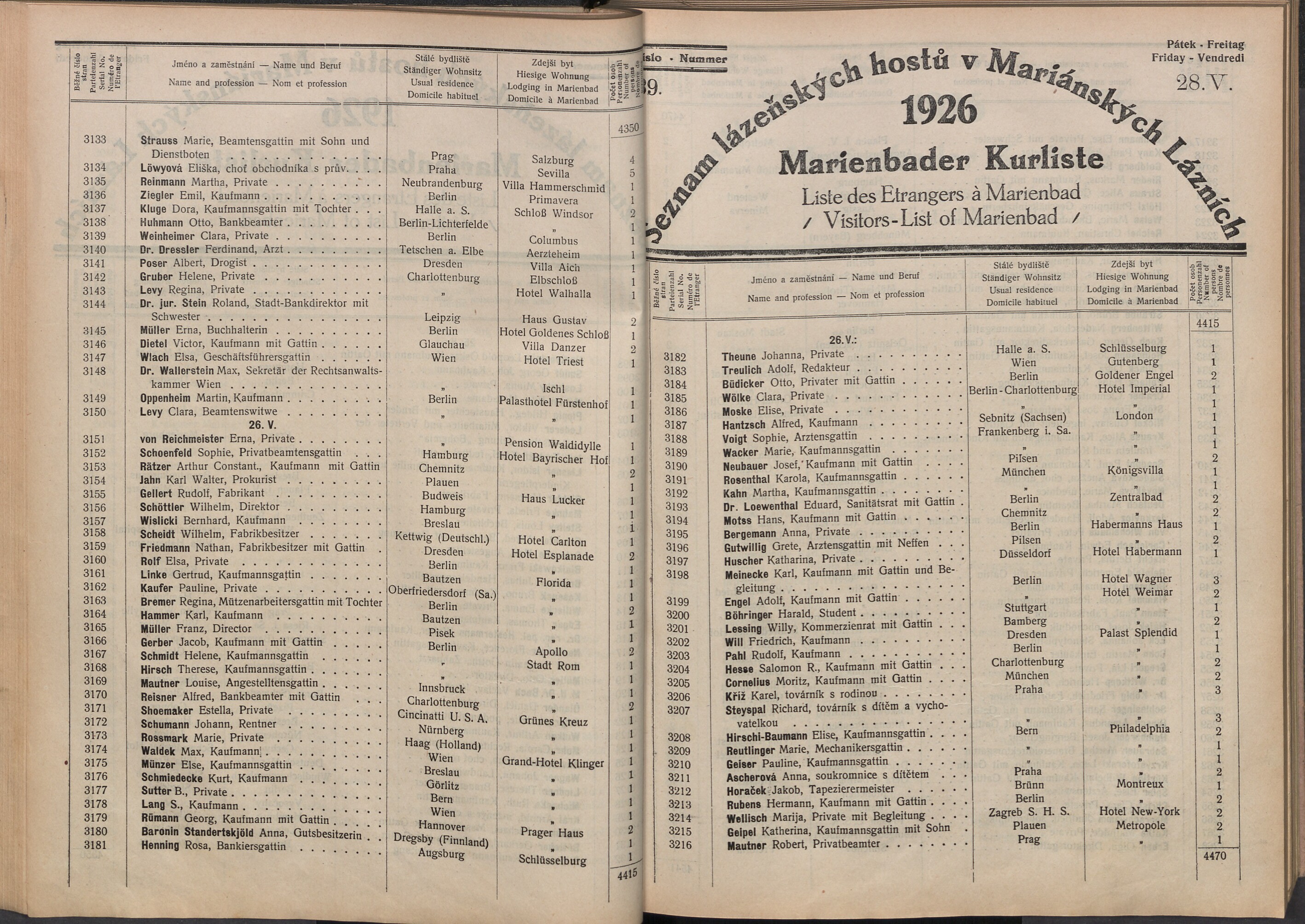 51. soap-ch_knihovna_marienbader-kurliste-1926_0510