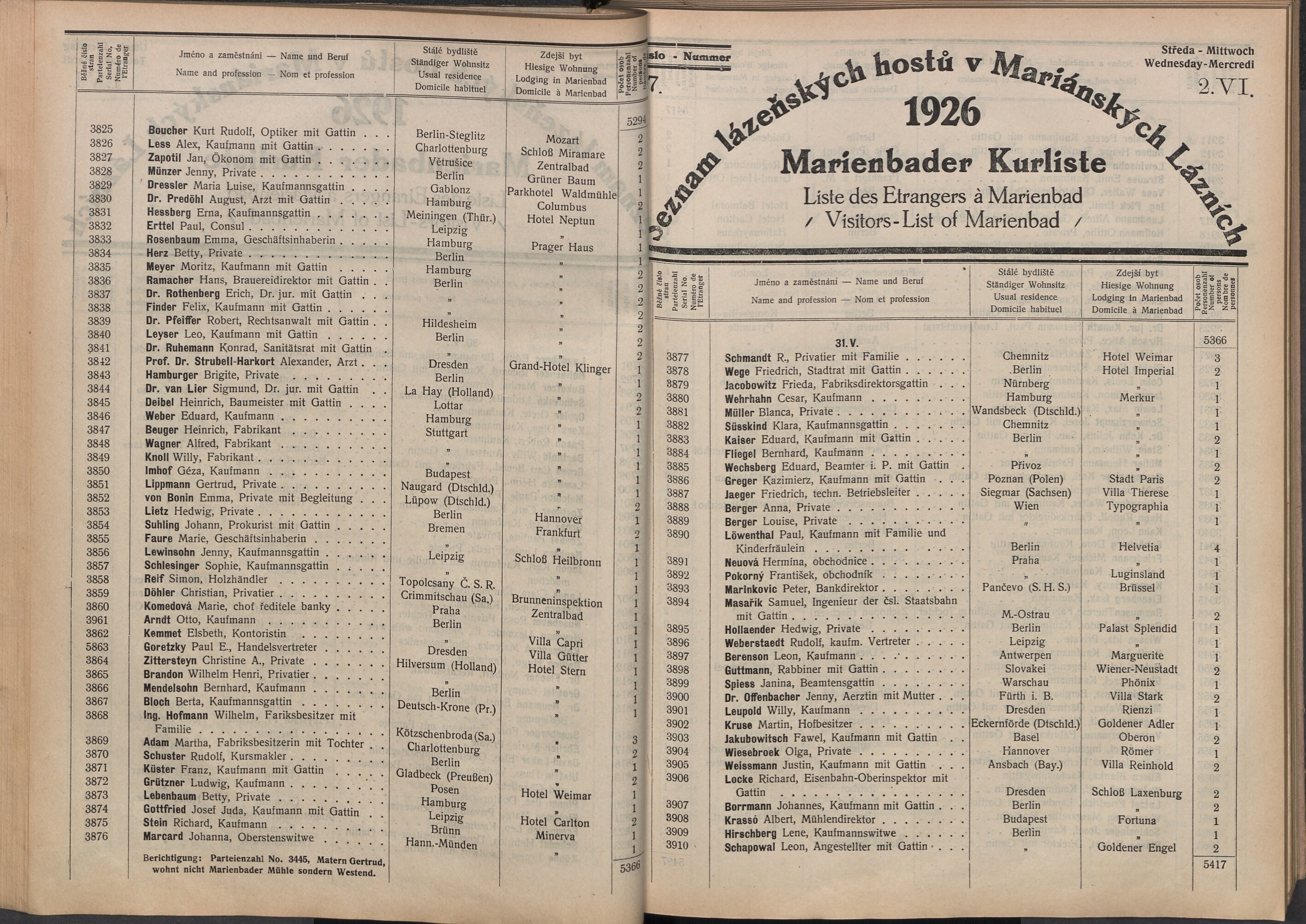 59. soap-ch_knihovna_marienbader-kurliste-1926_0590