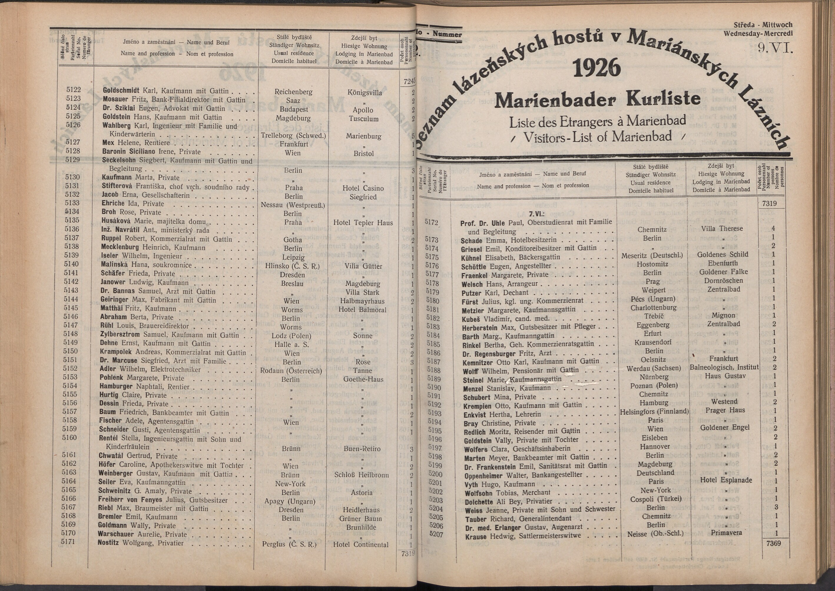 75. soap-ch_knihovna_marienbader-kurliste-1926_0750