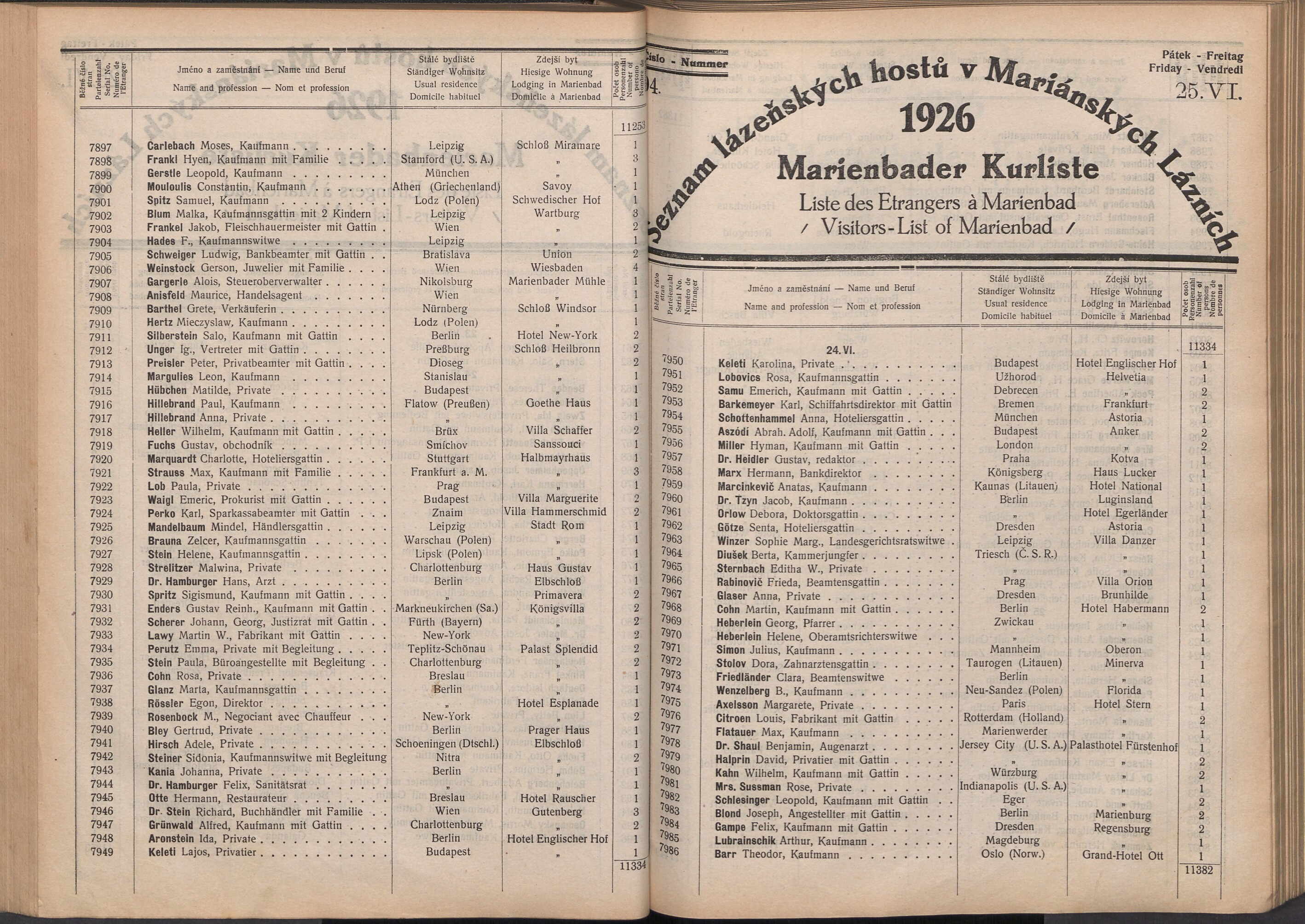 107. soap-ch_knihovna_marienbader-kurliste-1926_1070