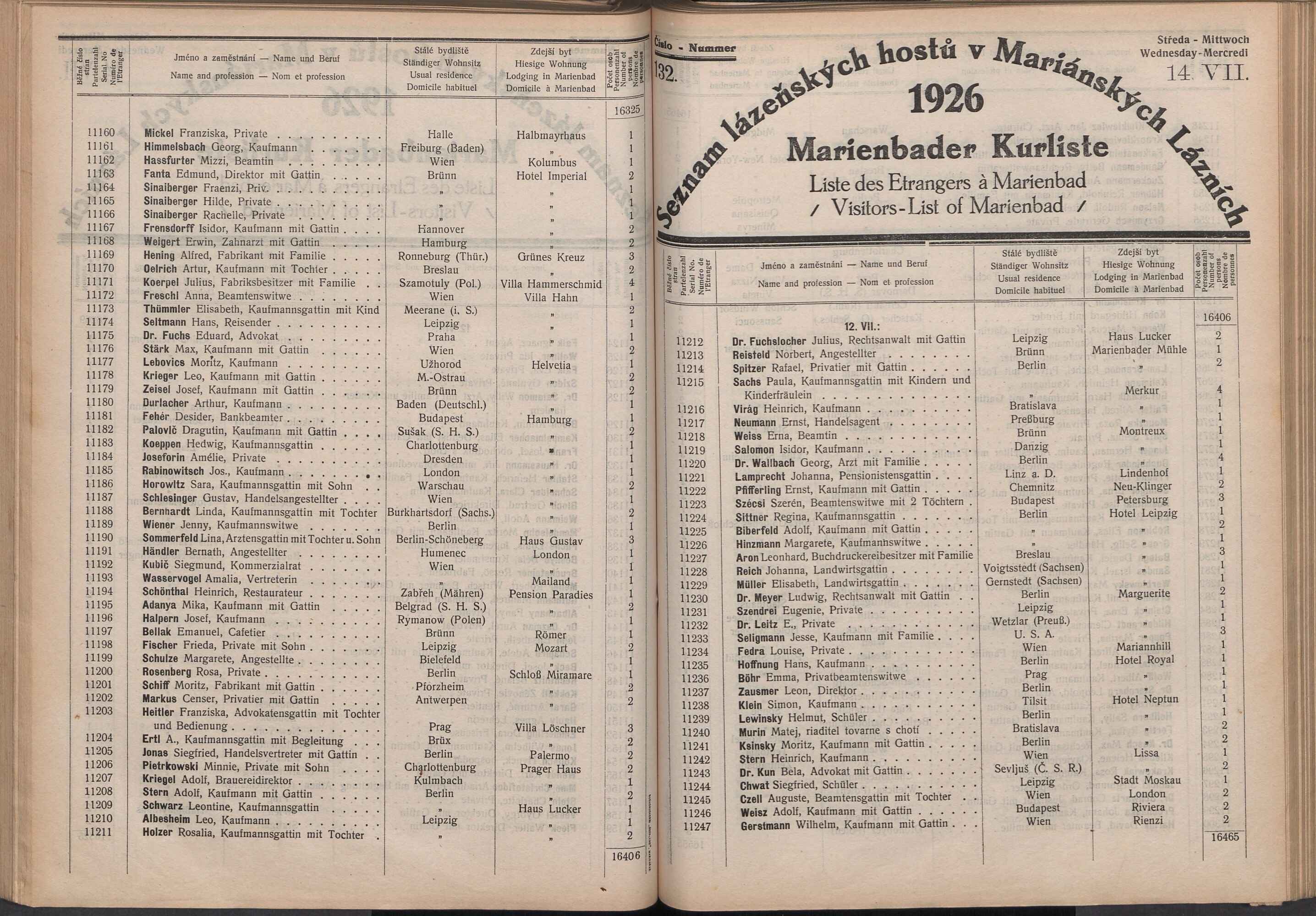 146. soap-ch_knihovna_marienbader-kurliste-1926_1460