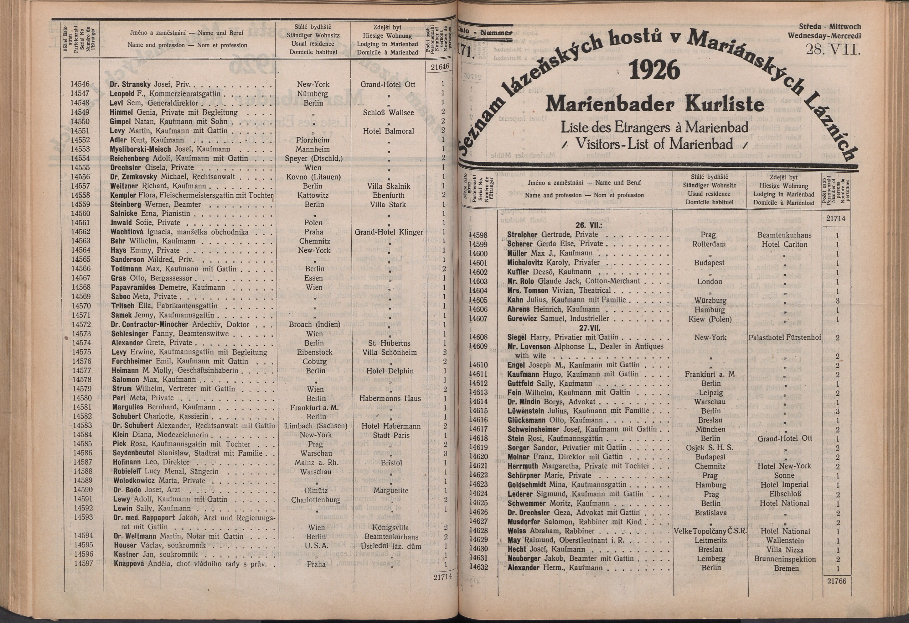 185. soap-ch_knihovna_marienbader-kurliste-1926_1850