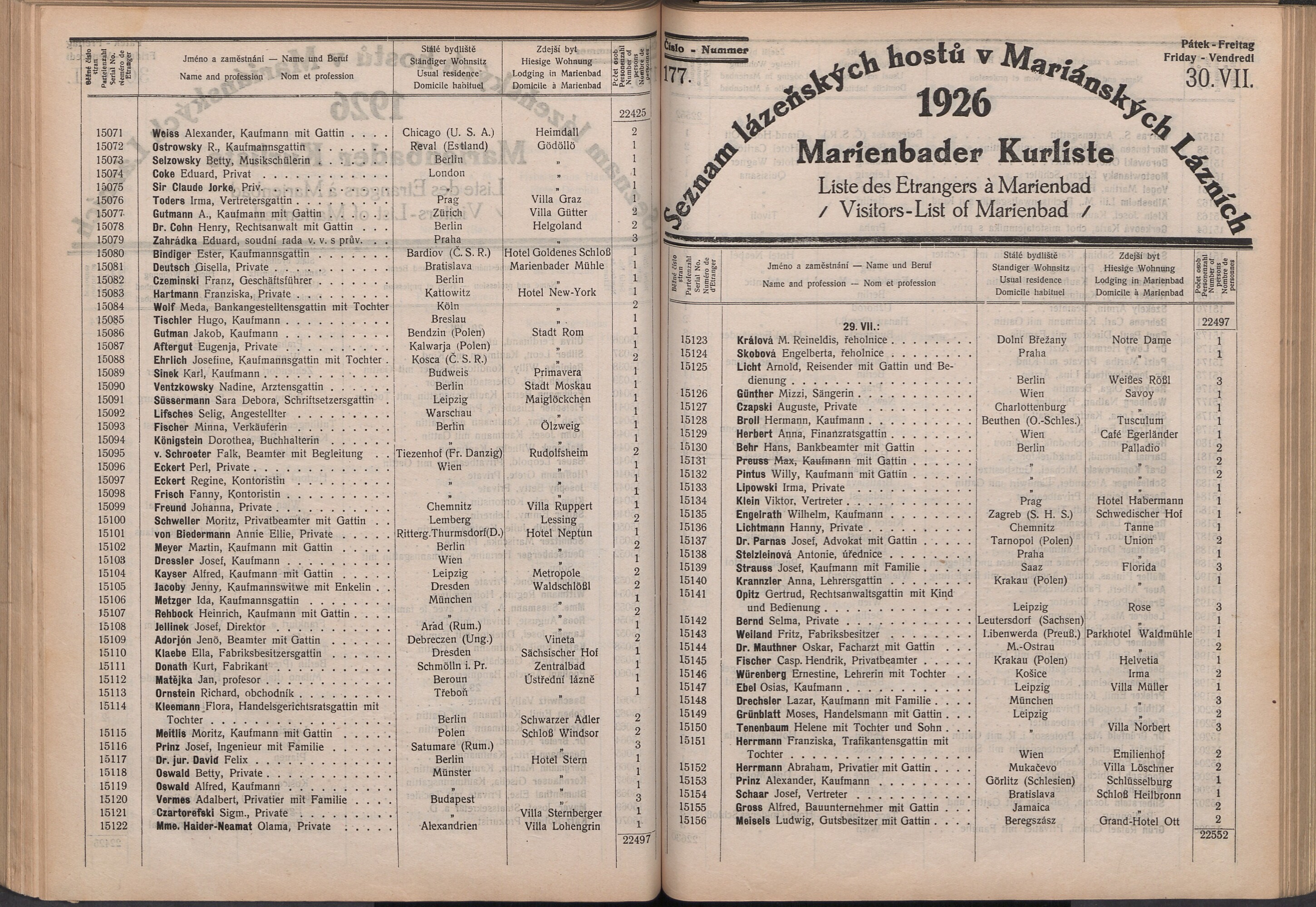191. soap-ch_knihovna_marienbader-kurliste-1926_1910