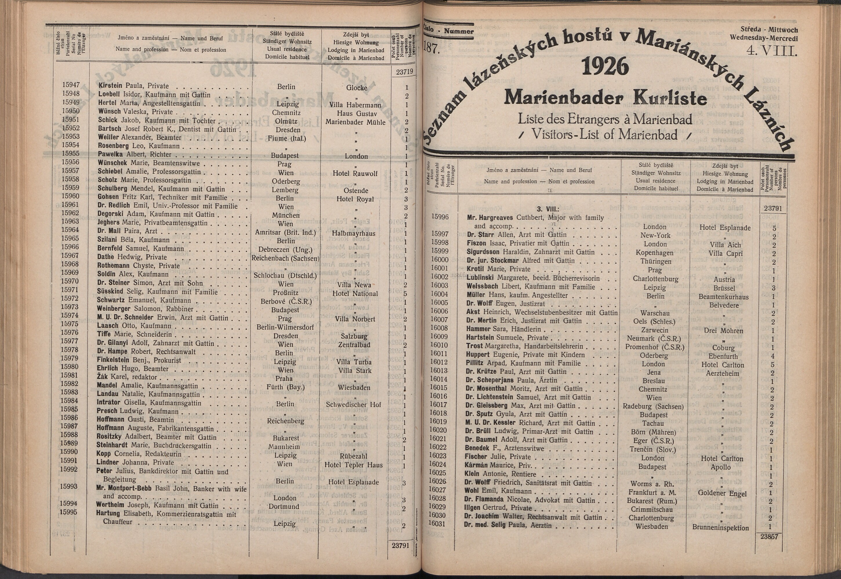 202. soap-ch_knihovna_marienbader-kurliste-1926_2020