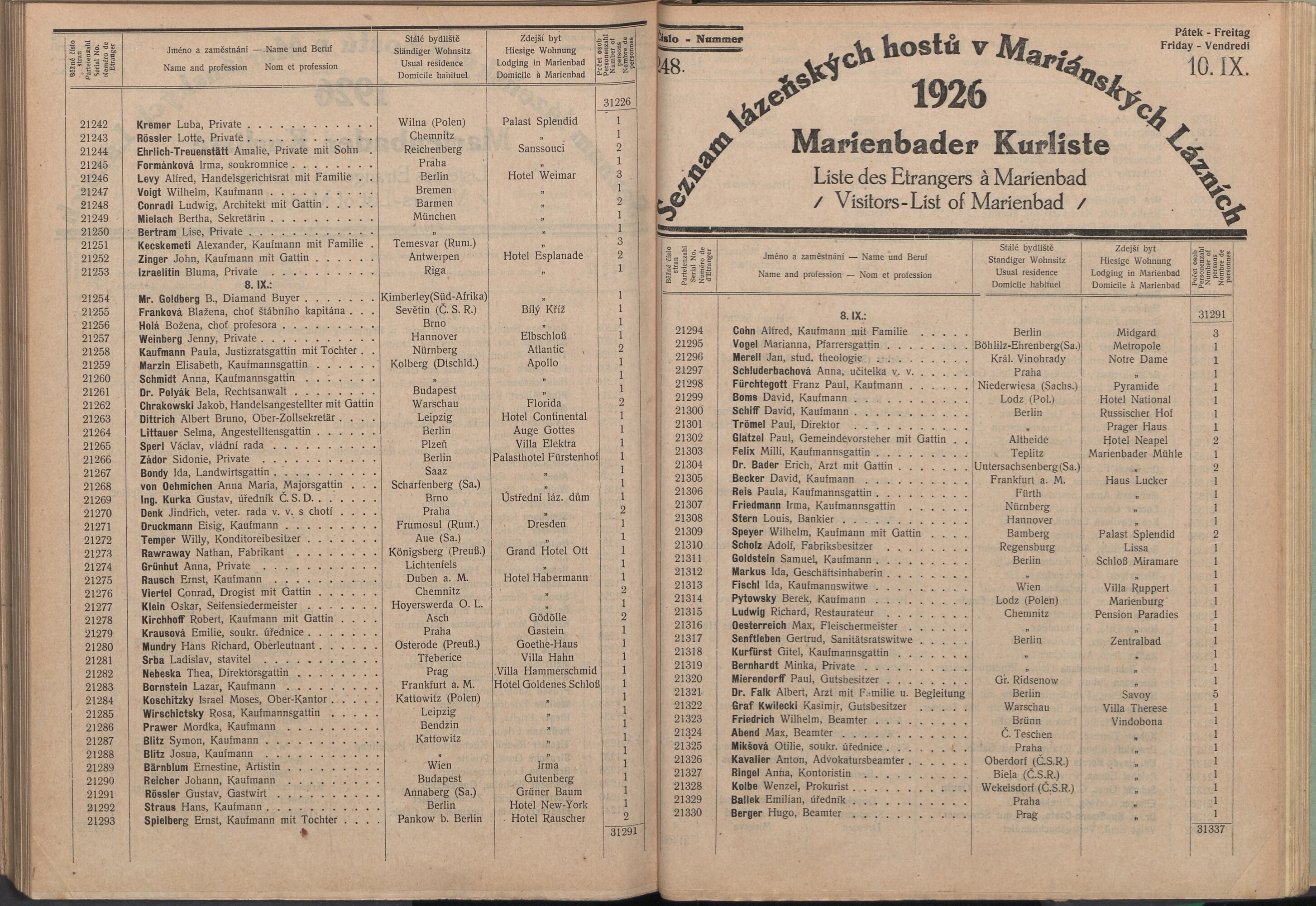 264. soap-ch_knihovna_marienbader-kurliste-1926_2640