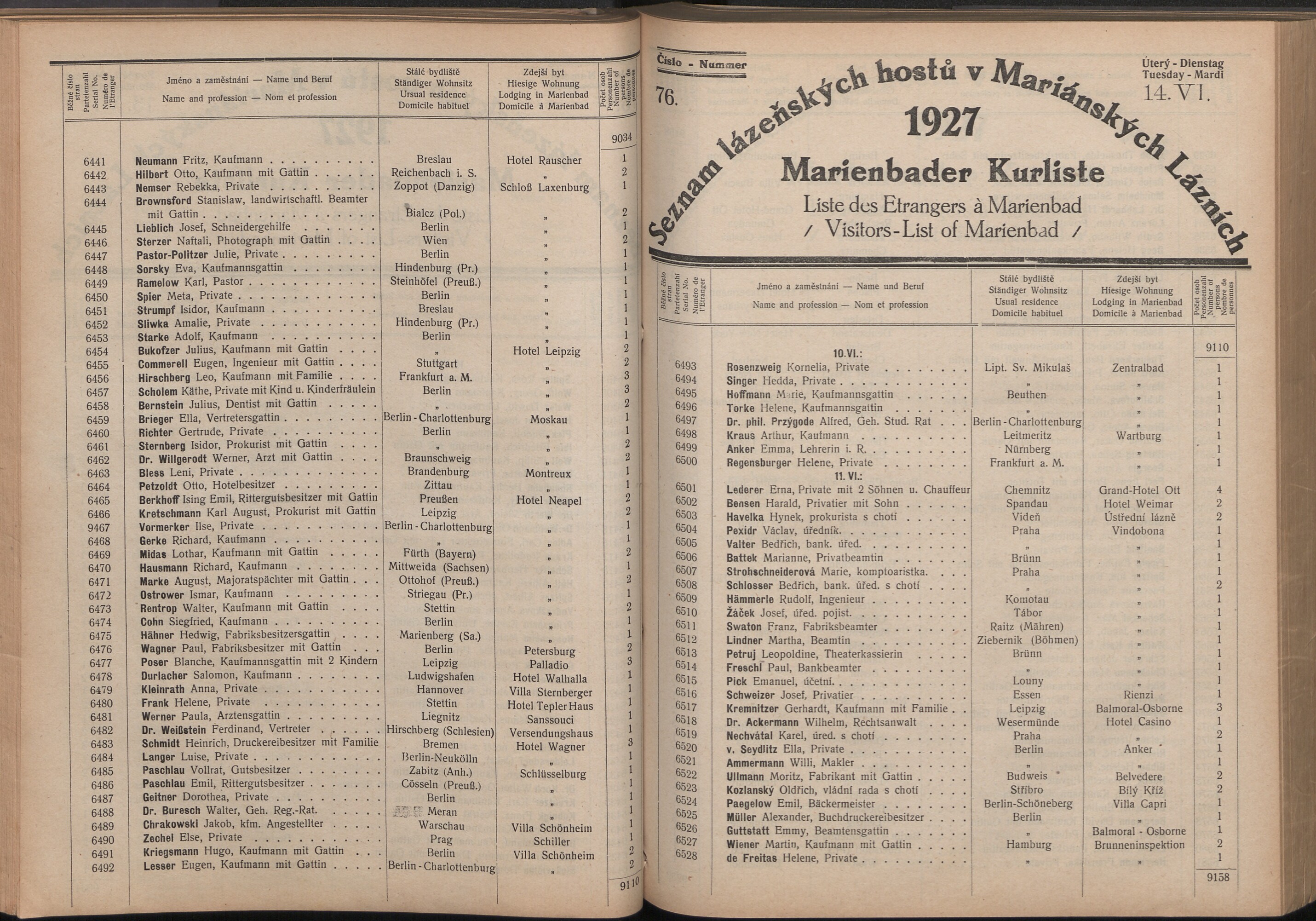 155. soap-ch_knihovna_marienbader-kurliste-1927_1550