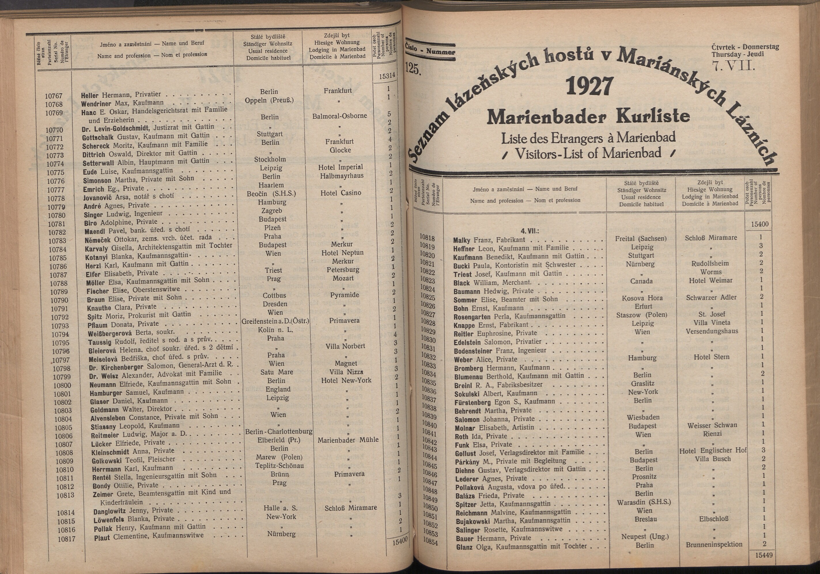 205. soap-ch_knihovna_marienbader-kurliste-1927_2050