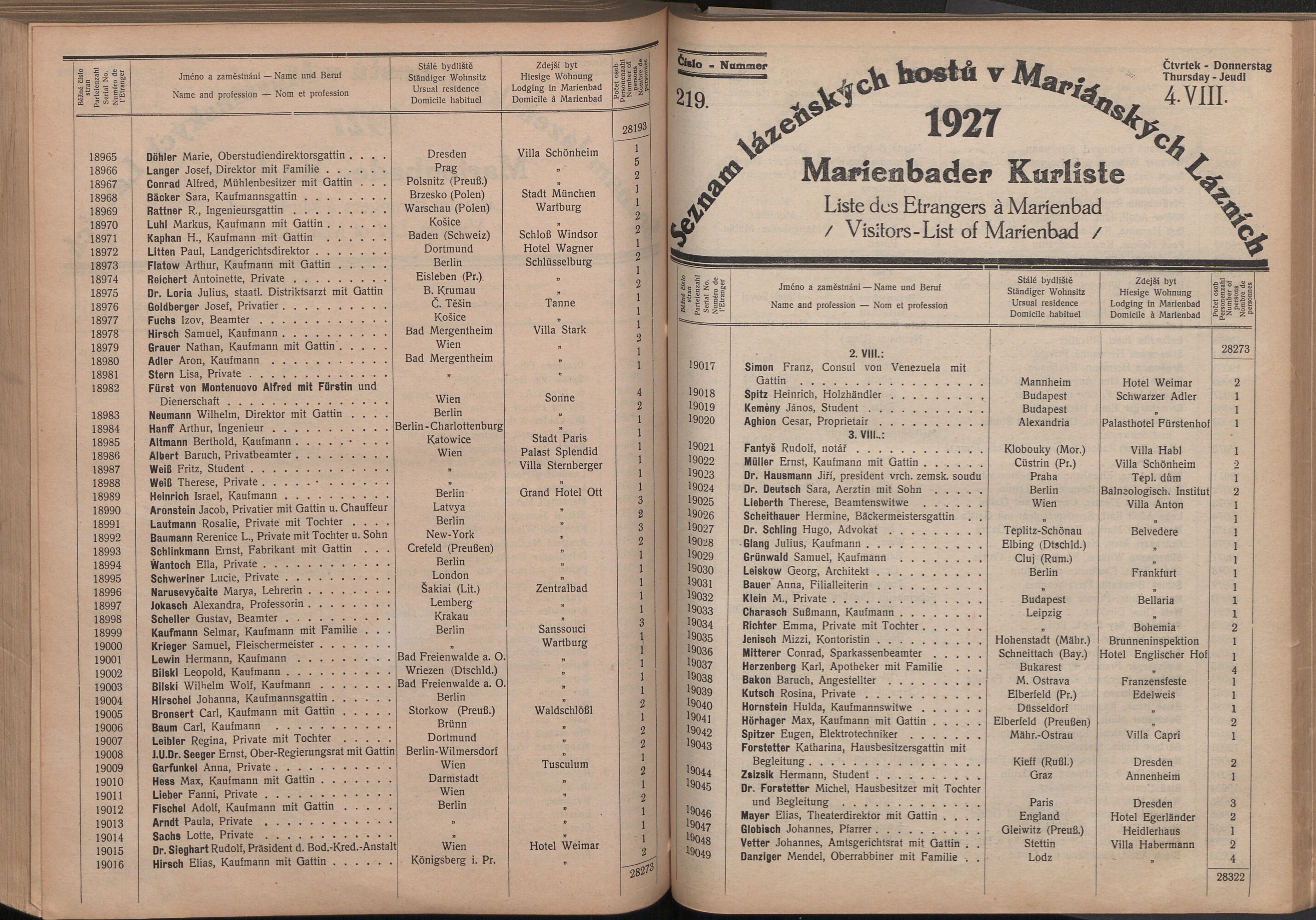 300. soap-ch_knihovna_marienbader-kurliste-1927_3000