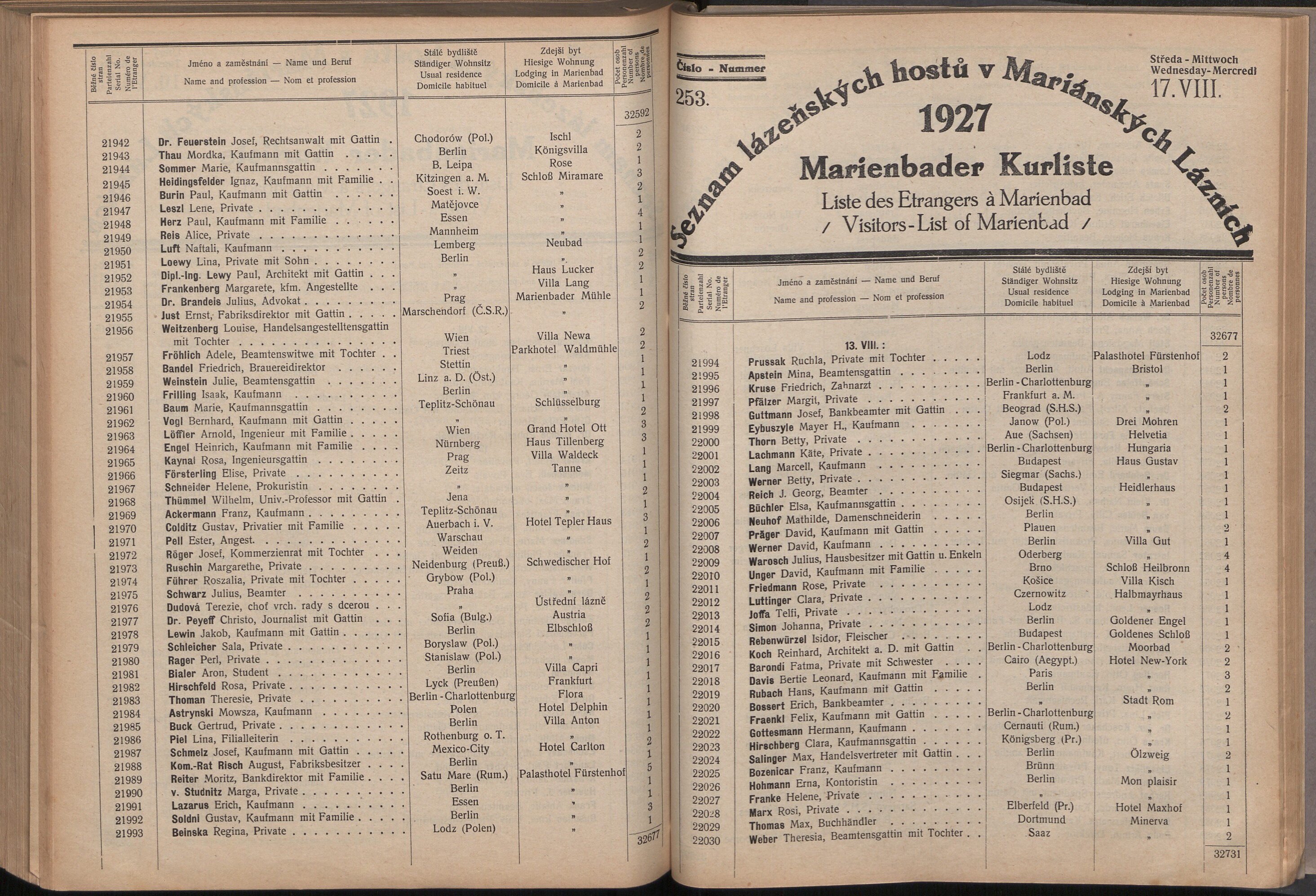 334. soap-ch_knihovna_marienbader-kurliste-1927_3340
