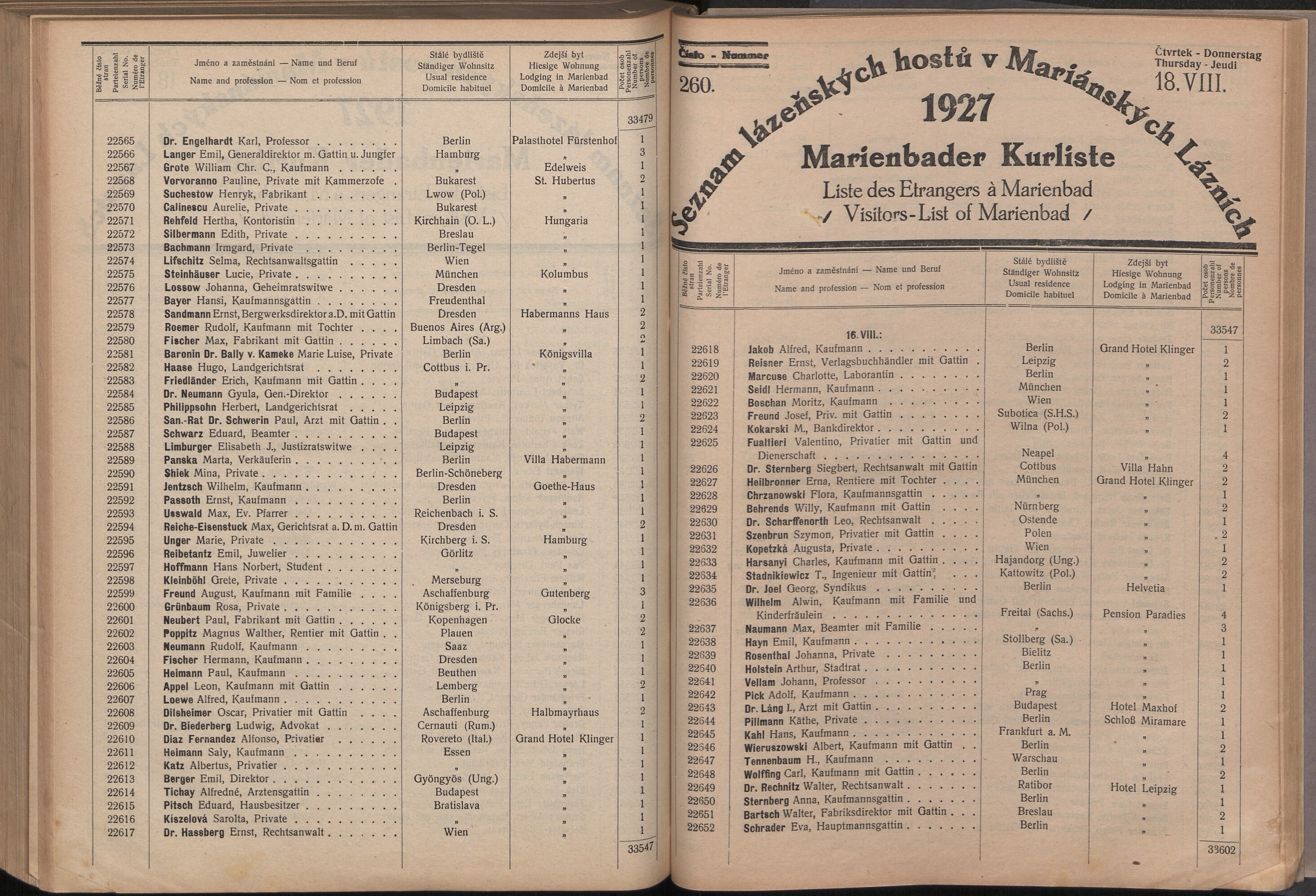 341. soap-ch_knihovna_marienbader-kurliste-1927_3410