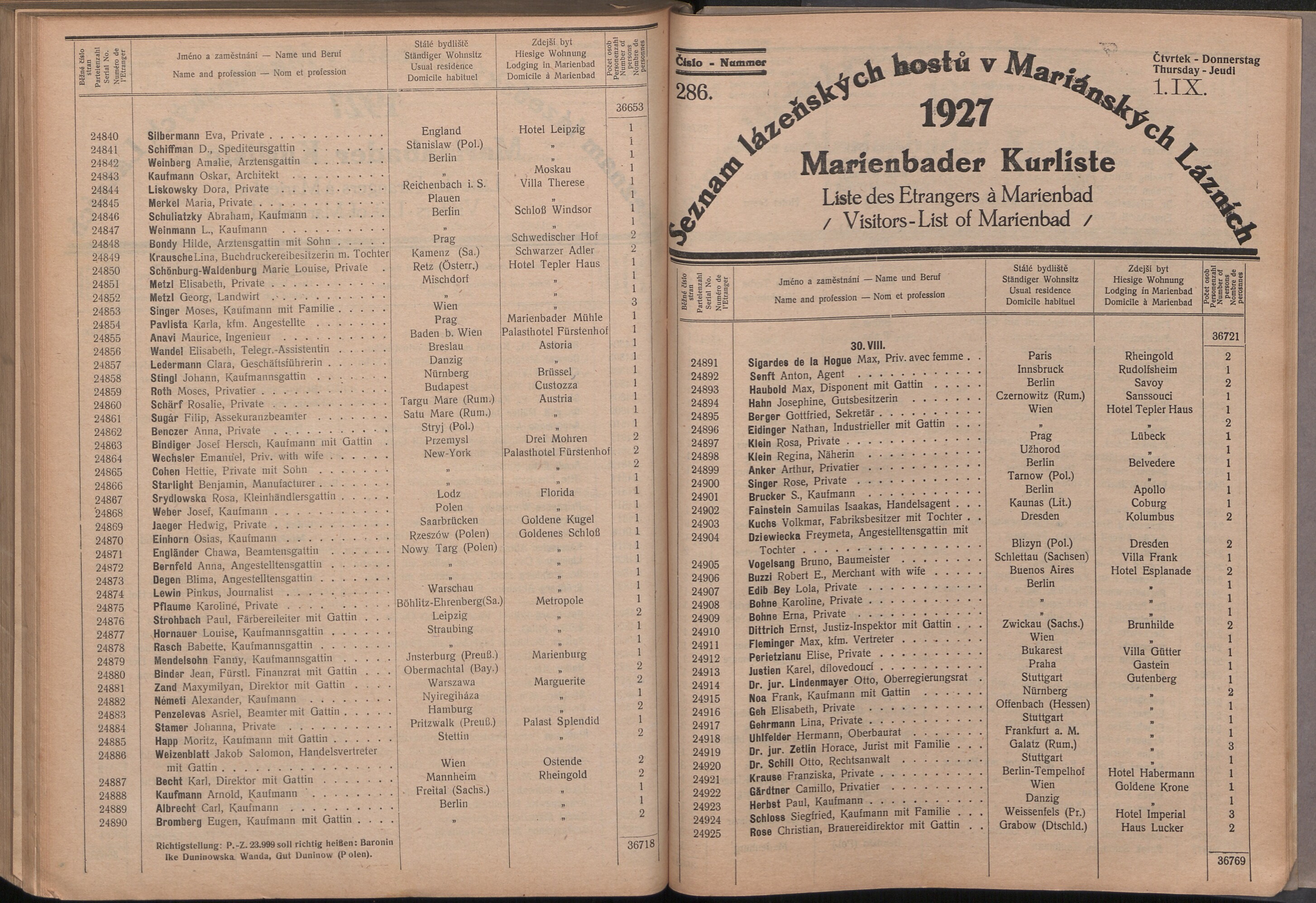 367. soap-ch_knihovna_marienbader-kurliste-1927_3670