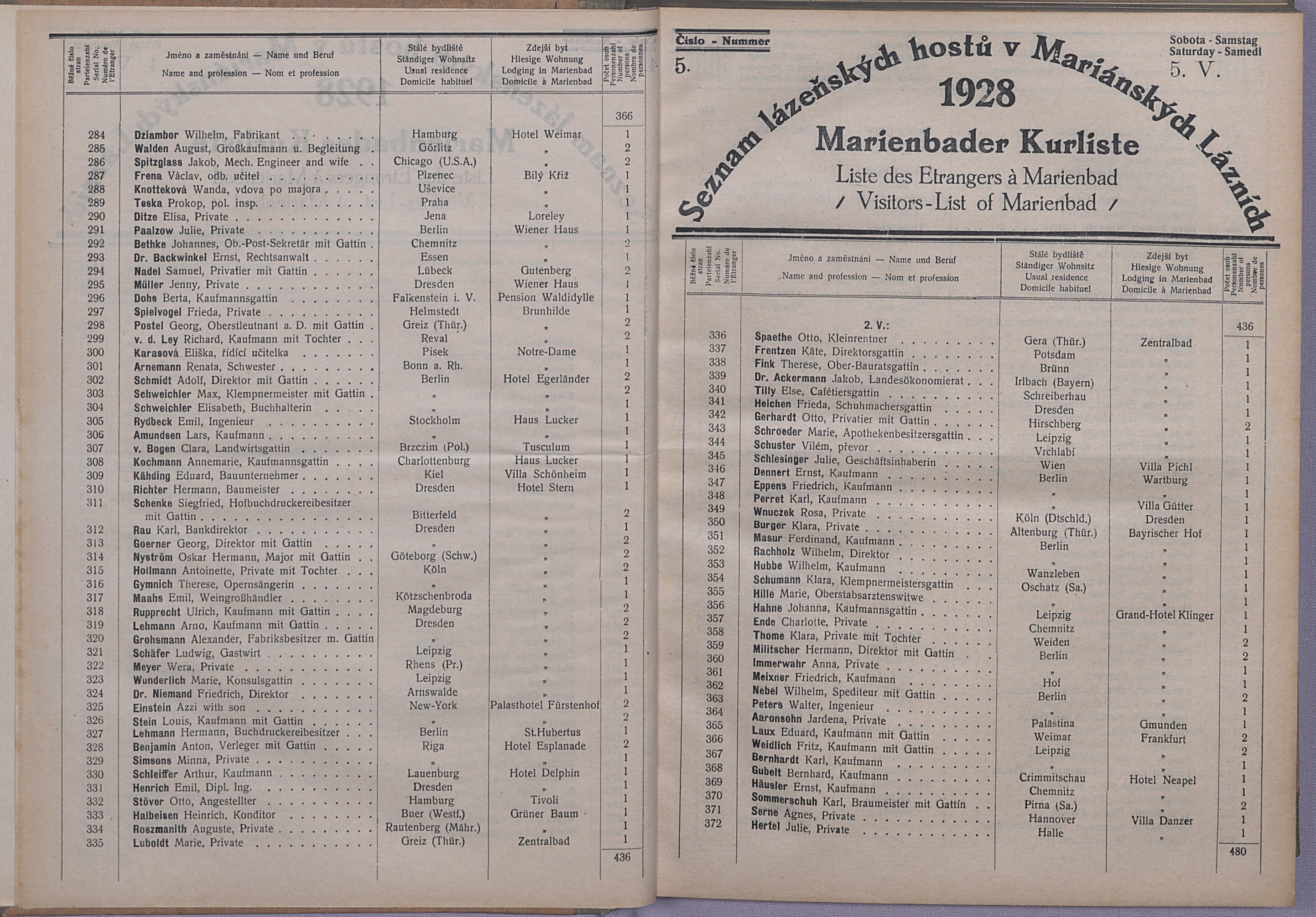 14. soap-ch_knihovna_marienbader-kurliste-1928_0140