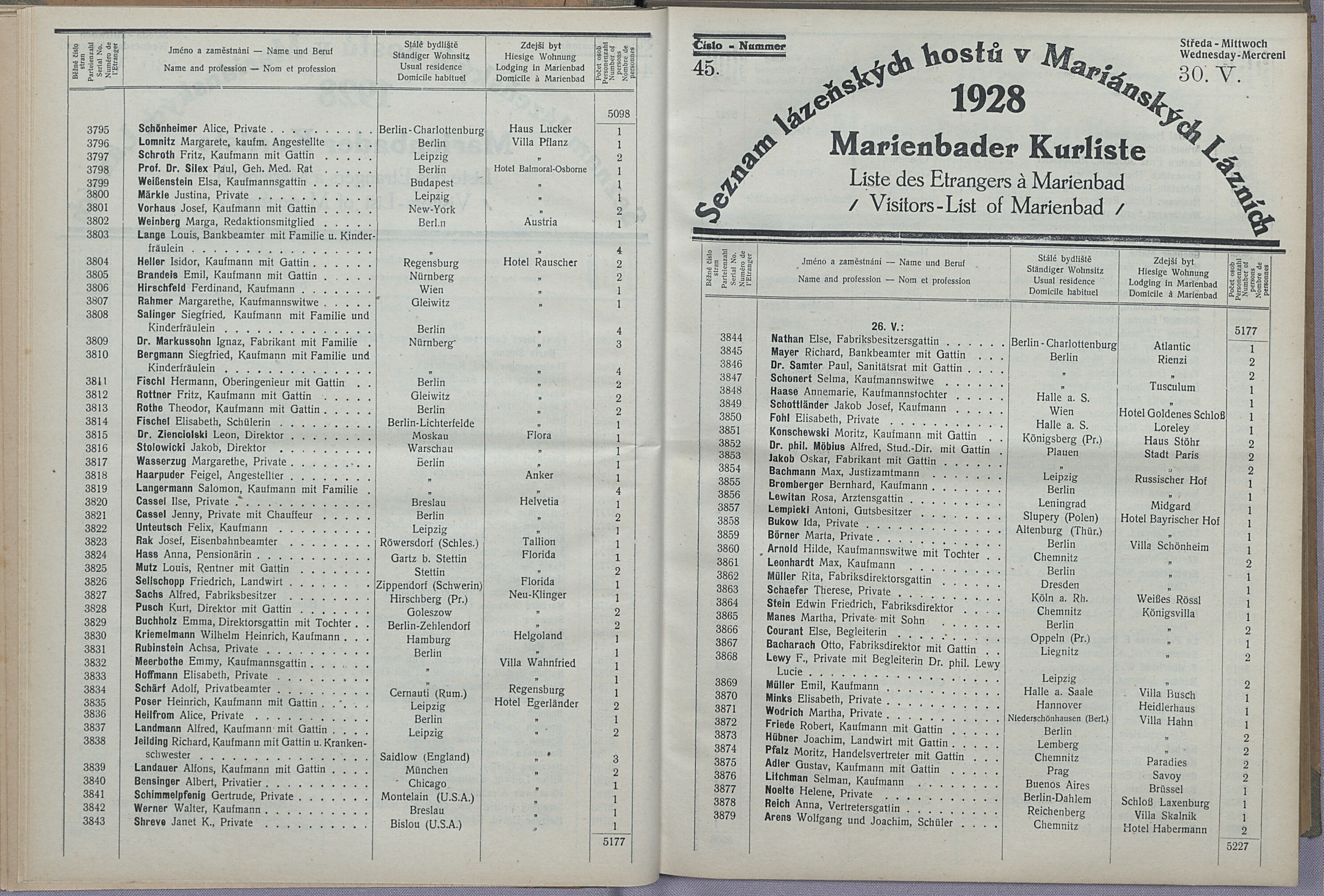 54. soap-ch_knihovna_marienbader-kurliste-1928_0540