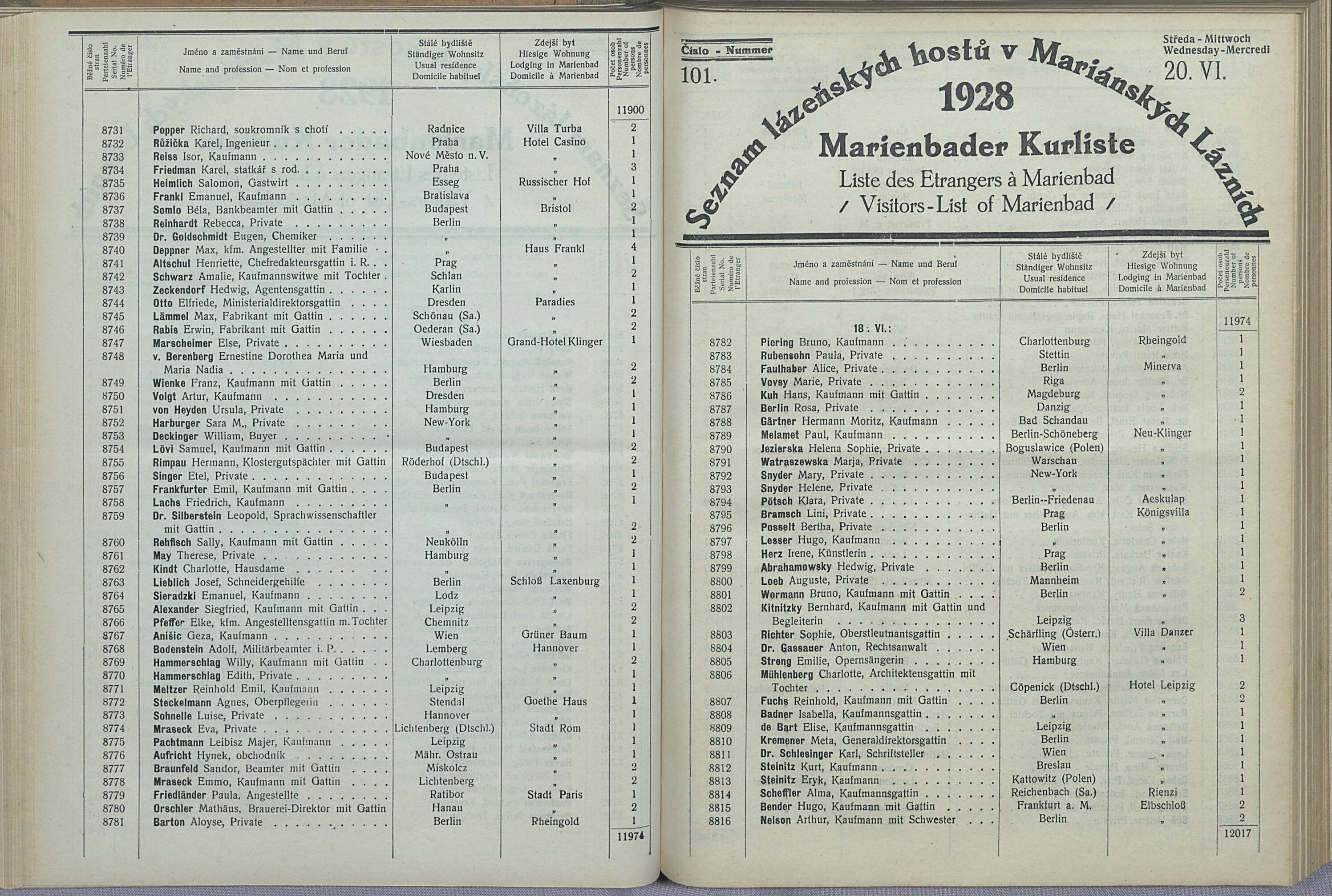 111. soap-ch_knihovna_marienbader-kurliste-1928_1110