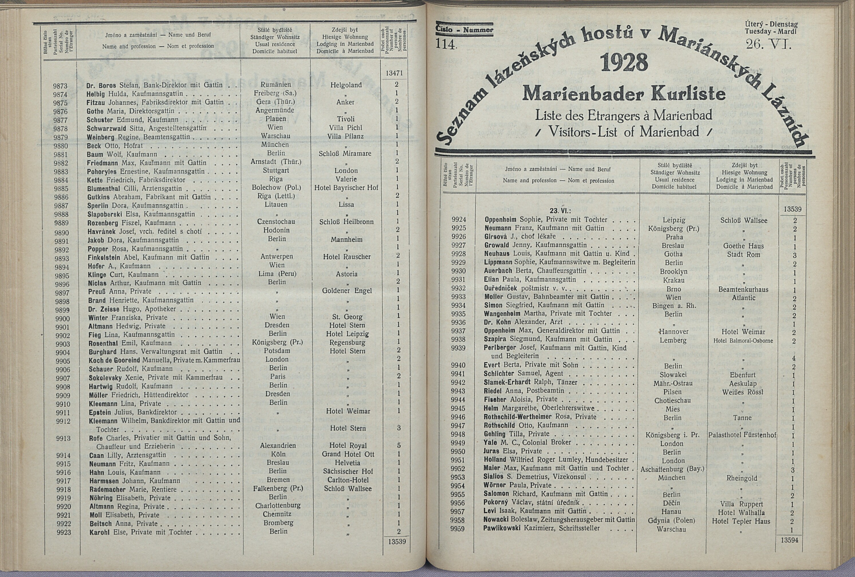 124. soap-ch_knihovna_marienbader-kurliste-1928_1240