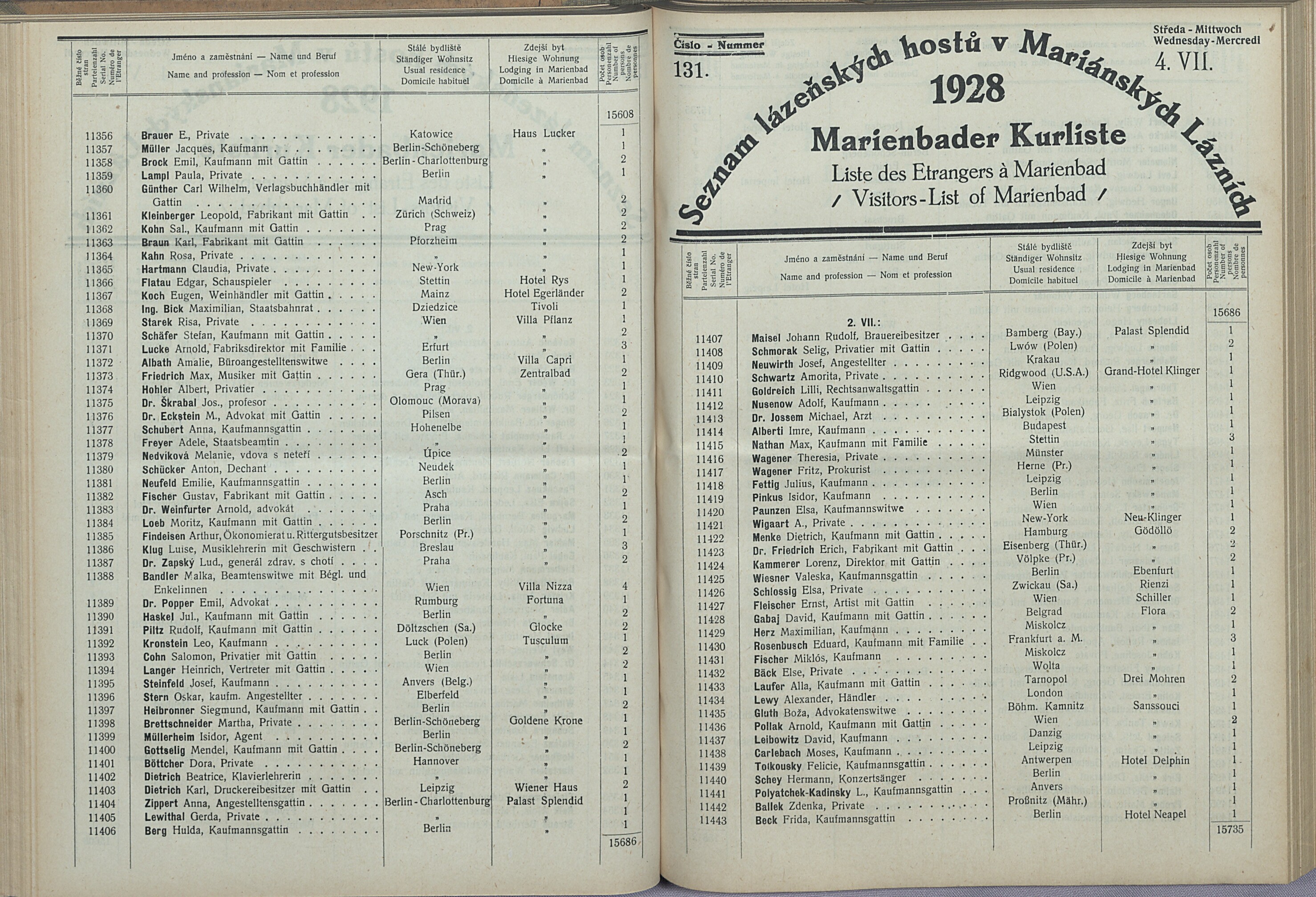 141. soap-ch_knihovna_marienbader-kurliste-1928_1410