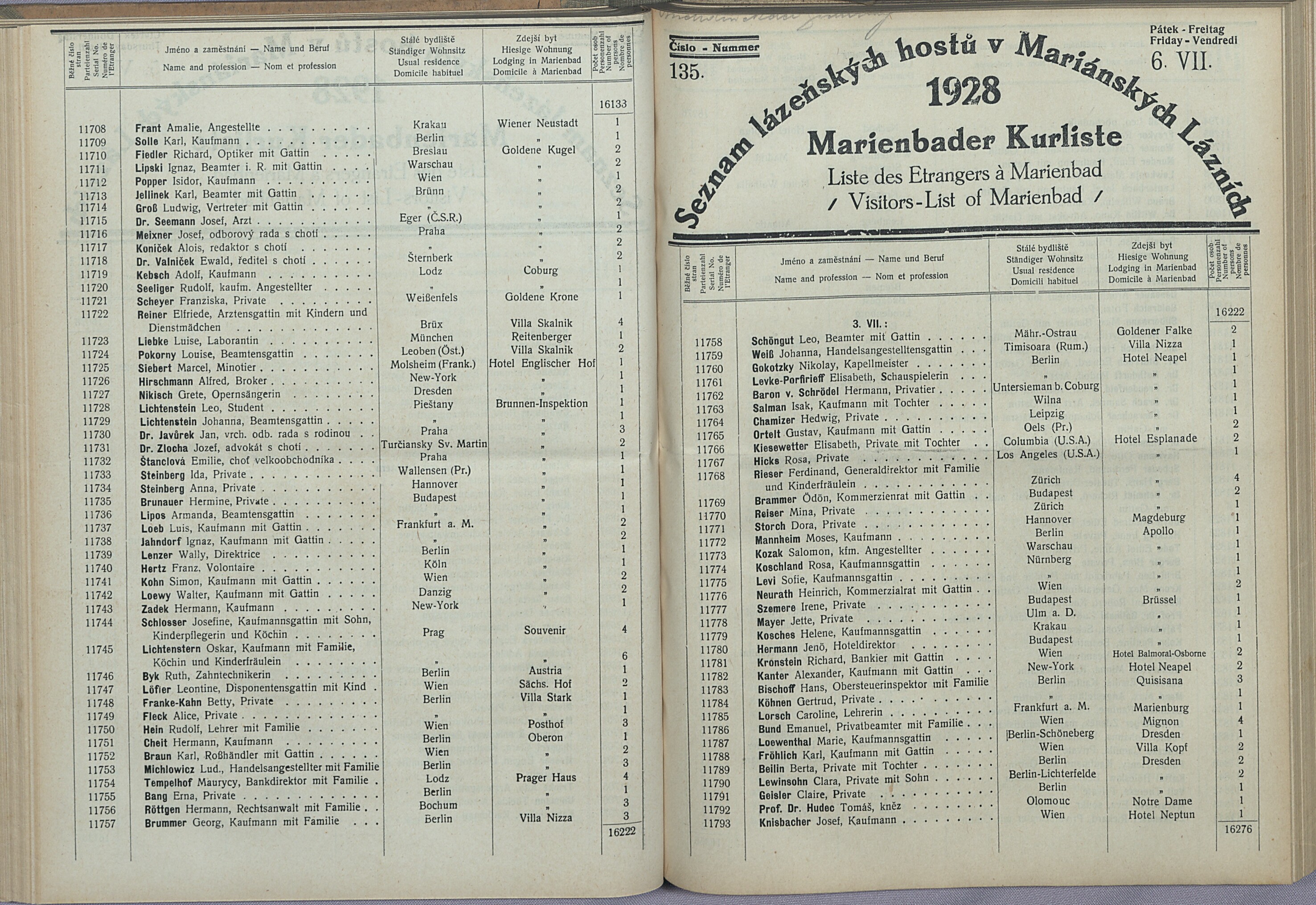 146. soap-ch_knihovna_marienbader-kurliste-1928_1460