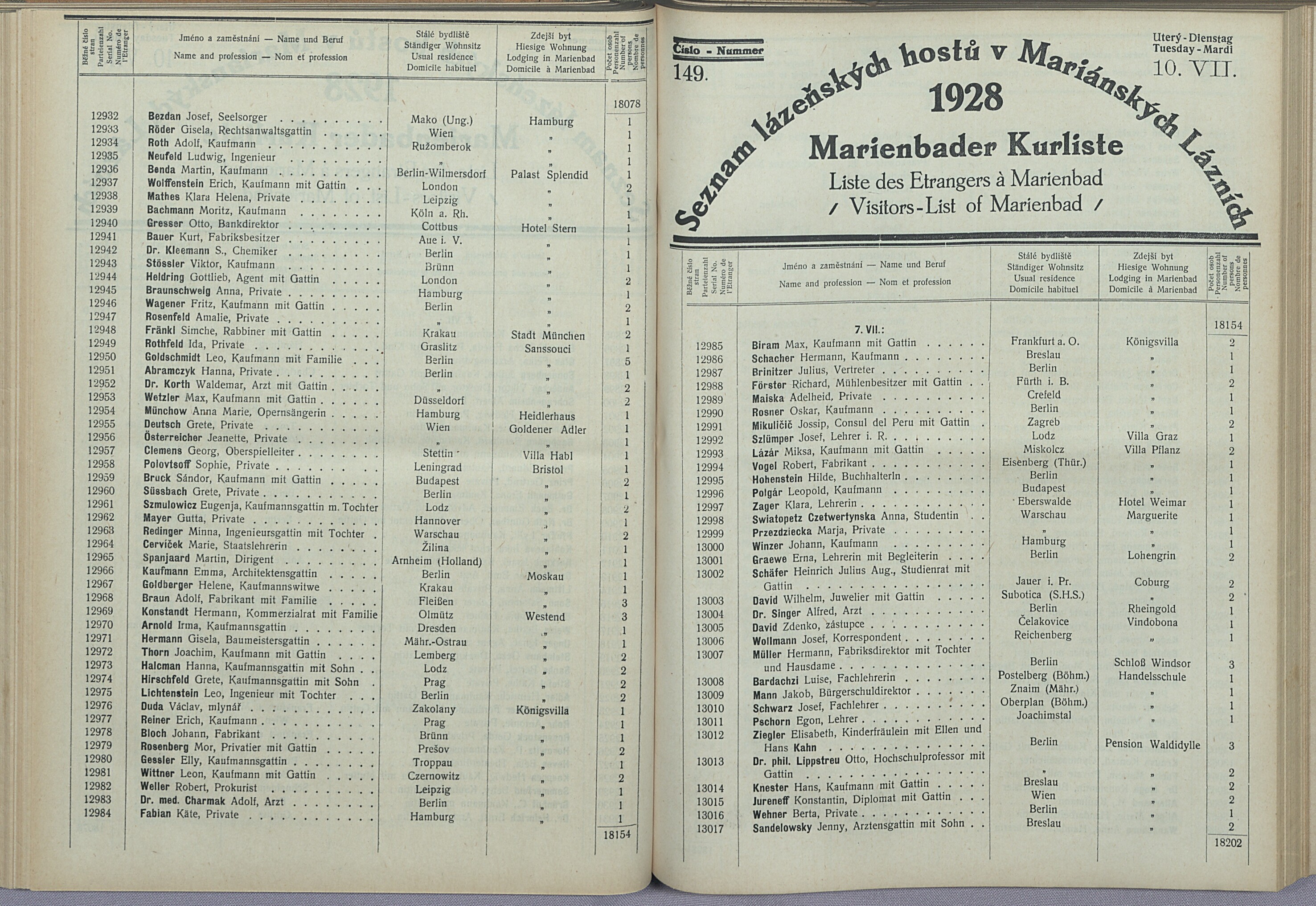 160. soap-ch_knihovna_marienbader-kurliste-1928_1600