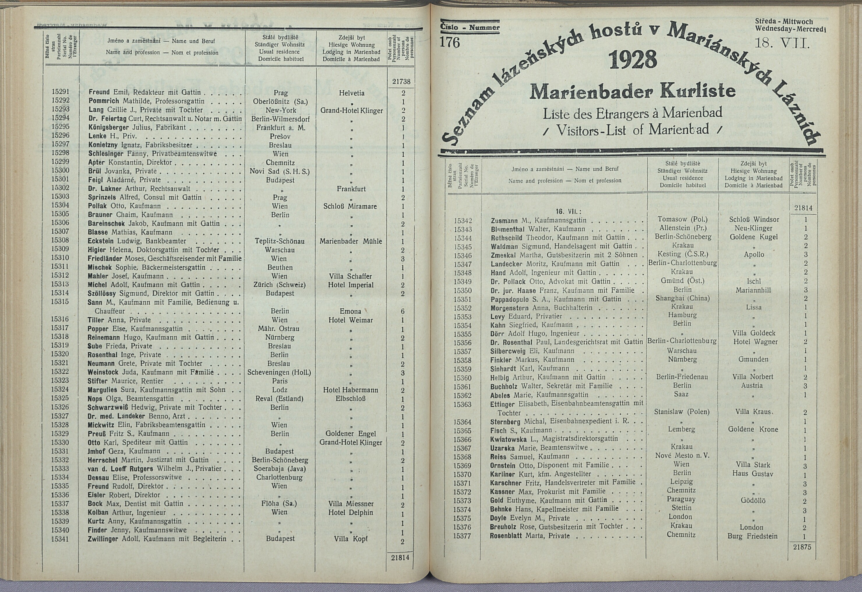 187. soap-ch_knihovna_marienbader-kurliste-1928_1870