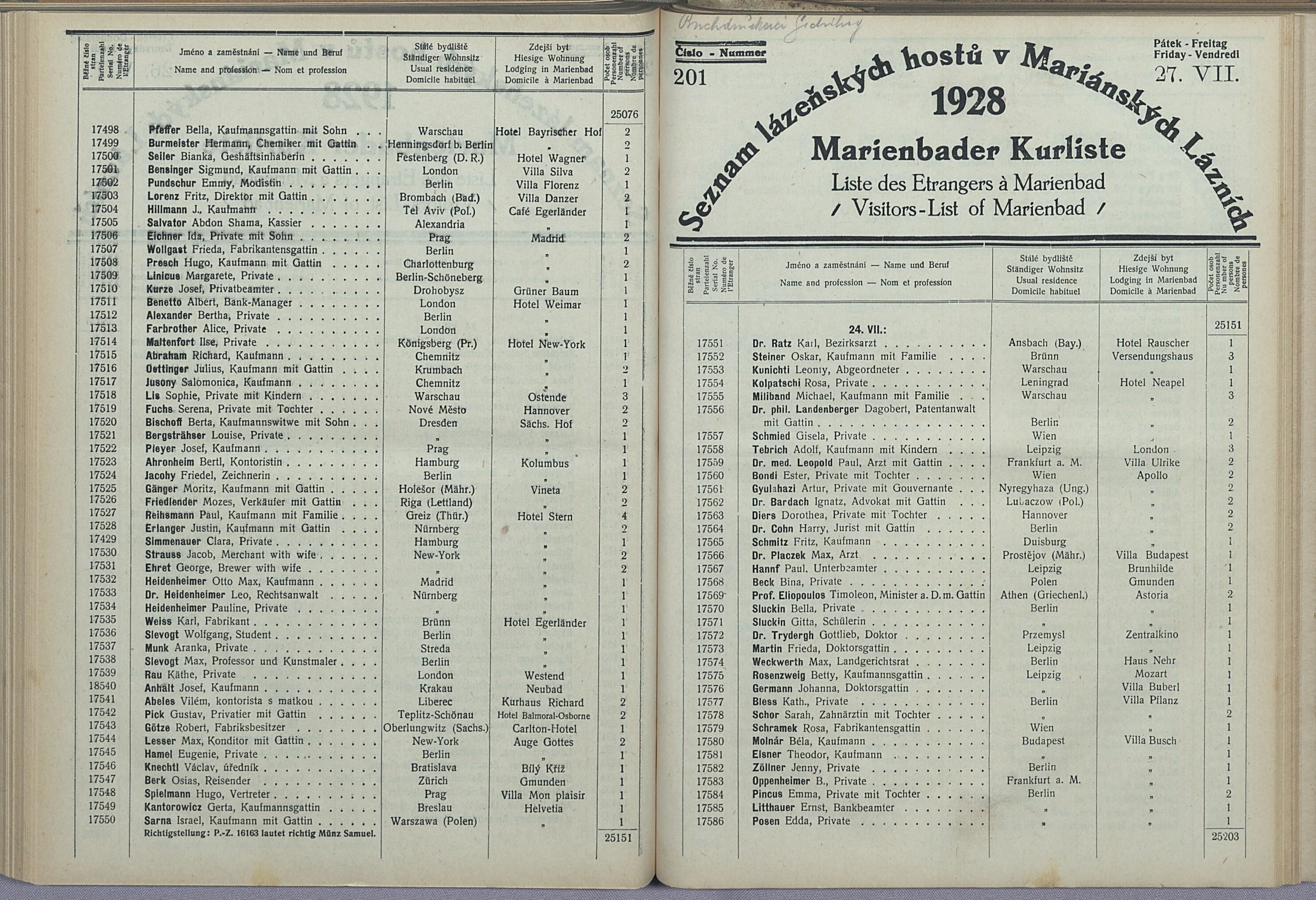 212. soap-ch_knihovna_marienbader-kurliste-1928_2120