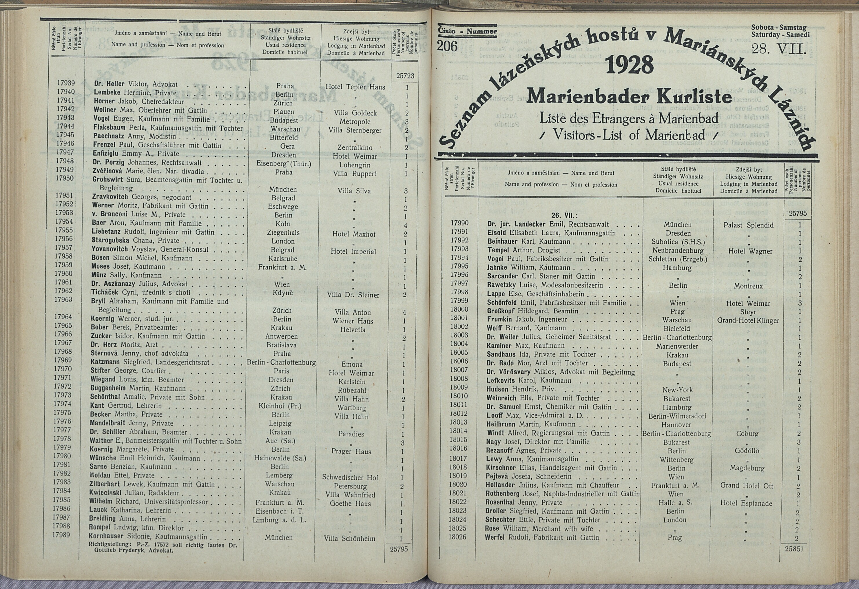 217. soap-ch_knihovna_marienbader-kurliste-1928_2170