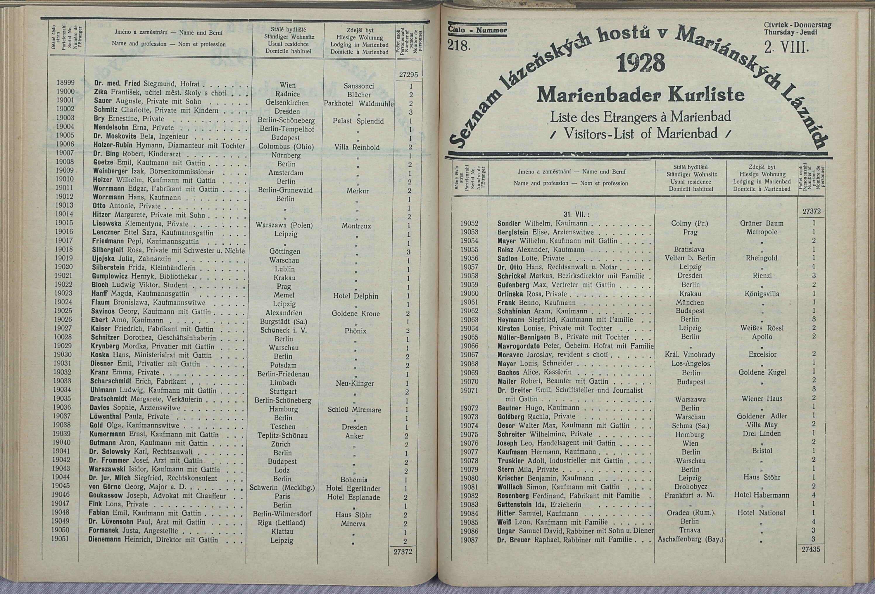 230. soap-ch_knihovna_marienbader-kurliste-1928_2300