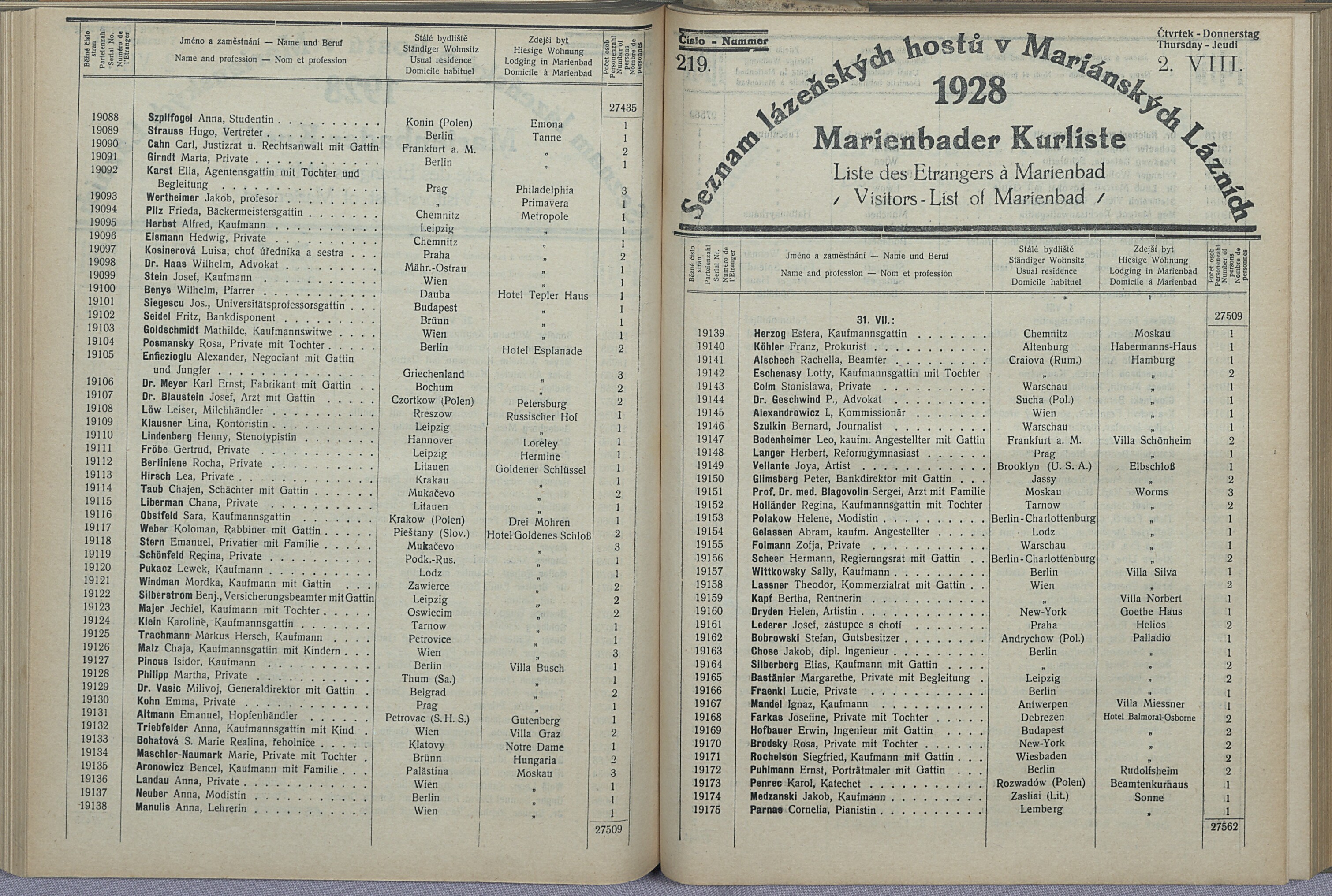 231. soap-ch_knihovna_marienbader-kurliste-1928_2310